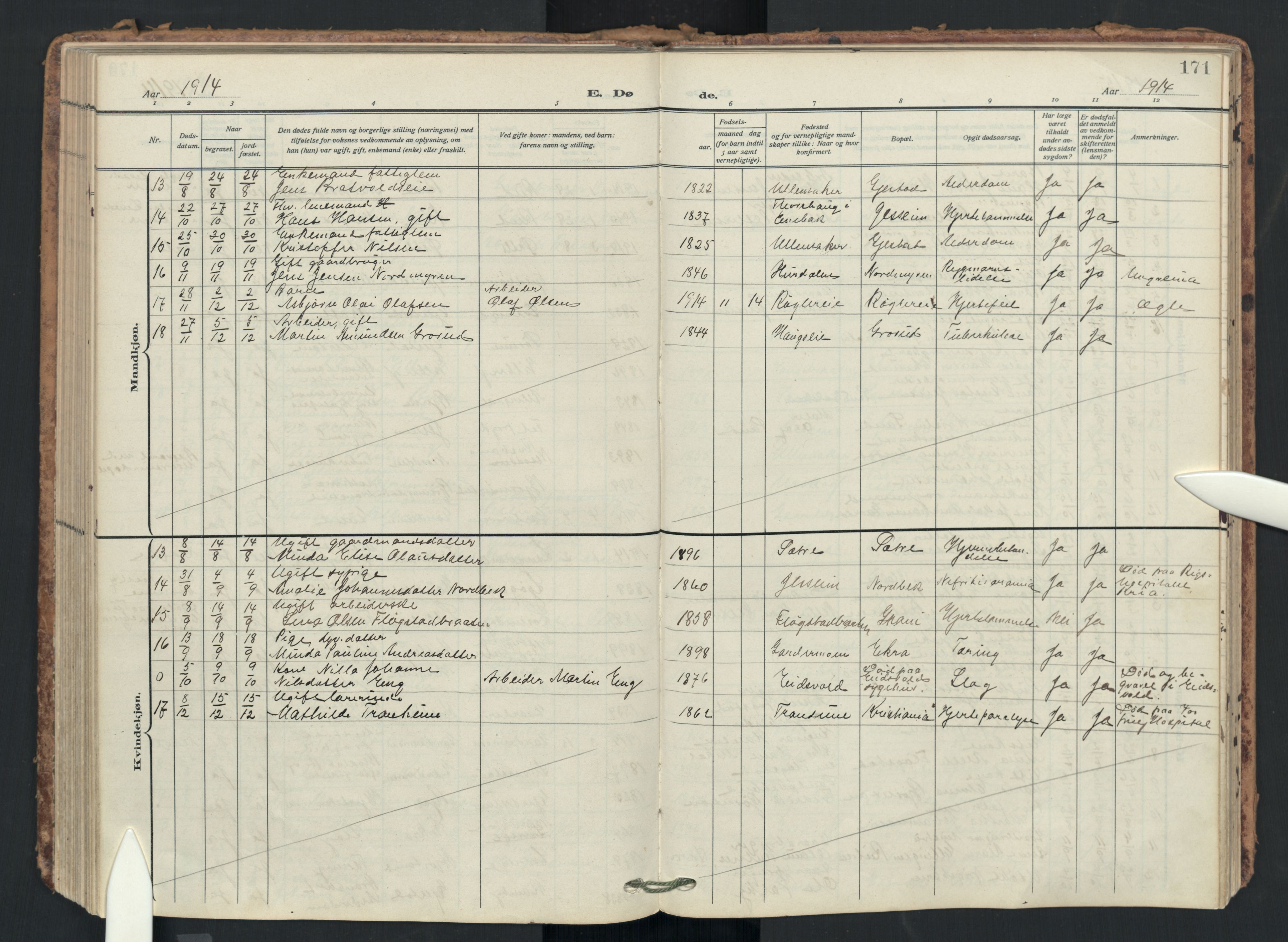 Ullensaker prestekontor Kirkebøker, AV/SAO-A-10236a/F/Fb/L0003: Parish register (official) no. II 3, 1910-1928, p. 171