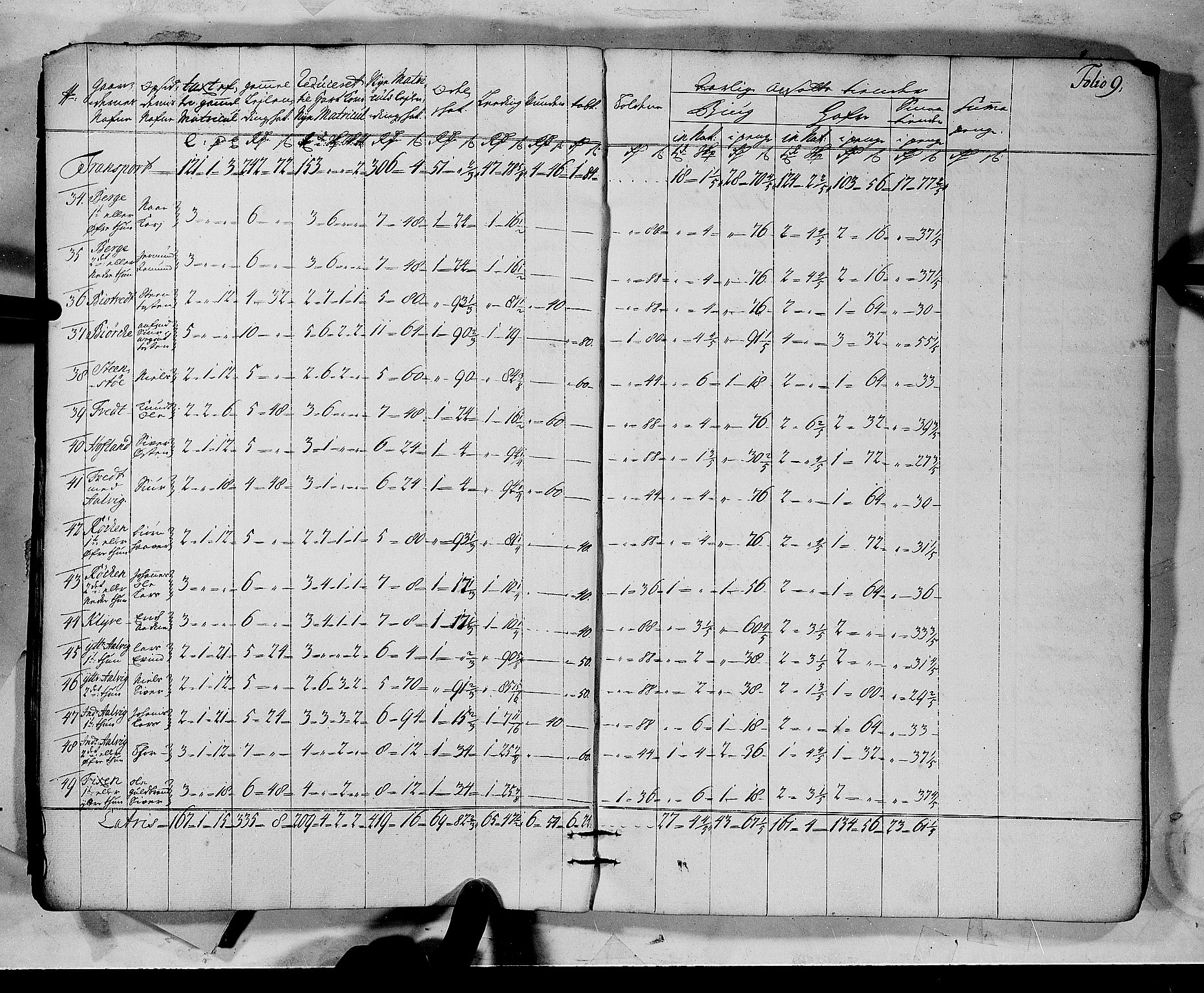 Rentekammeret inntil 1814, Realistisk ordnet avdeling, AV/RA-EA-4070/N/Nb/Nbf/L0137: Hardanger matrikkelprotokoll, 1723, p. 11