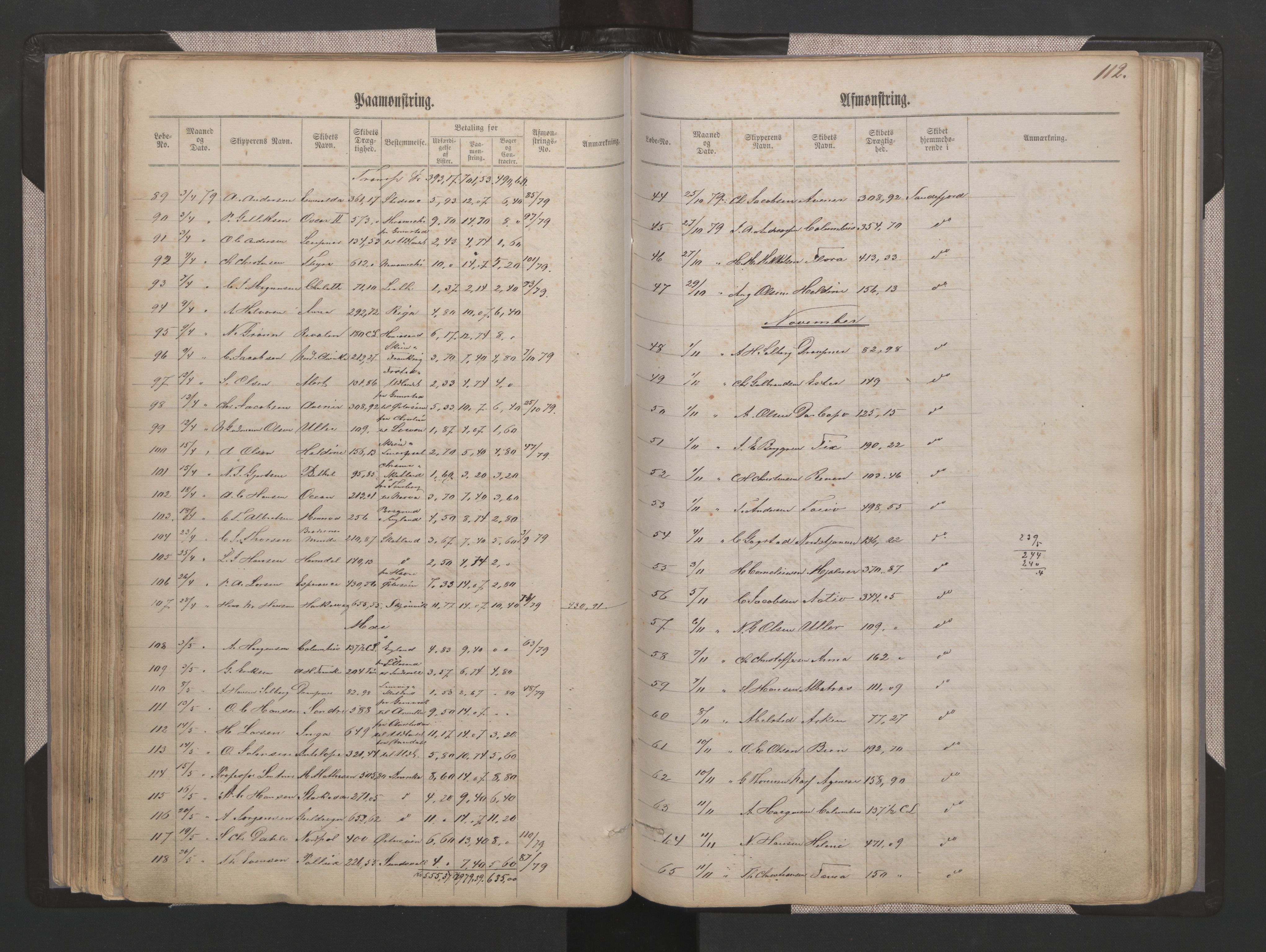 Sandefjord innrulleringskontor, AV/SAKO-A-788/H/Ha/L0001: Mønstringsjournal, 1860-1889, p. 112