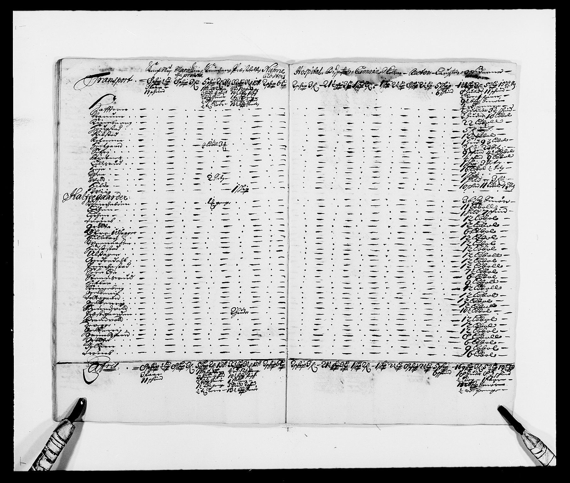 Rentekammeret inntil 1814, Reviderte regnskaper, Fogderegnskap, AV/RA-EA-4092/R21/L1447: Fogderegnskap Ringerike og Hallingdal, 1687-1689, p. 377