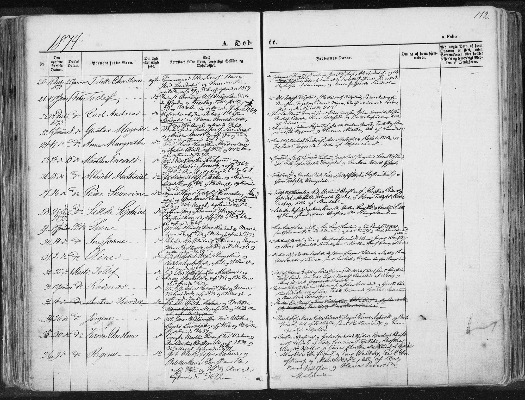 Høyland sokneprestkontor, SAST/A-101799/001/30BA/L0010: Parish register (official) no. A 9.1, 1857-1877, p. 112