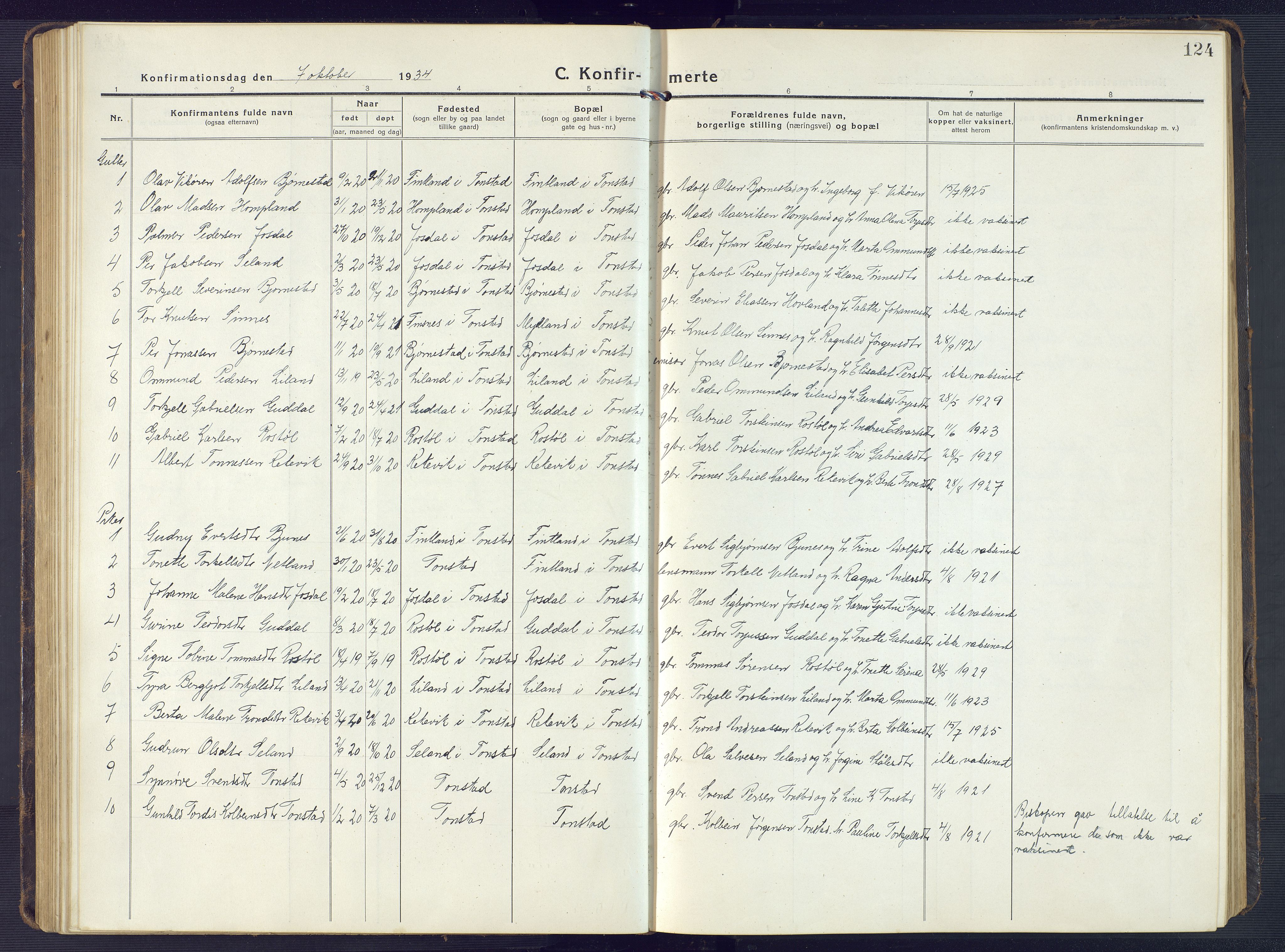 Sirdal sokneprestkontor, AV/SAK-1111-0036/F/Fb/Fbb/L0005: Parish register (copy) no. B 5, 1916-1960, p. 124