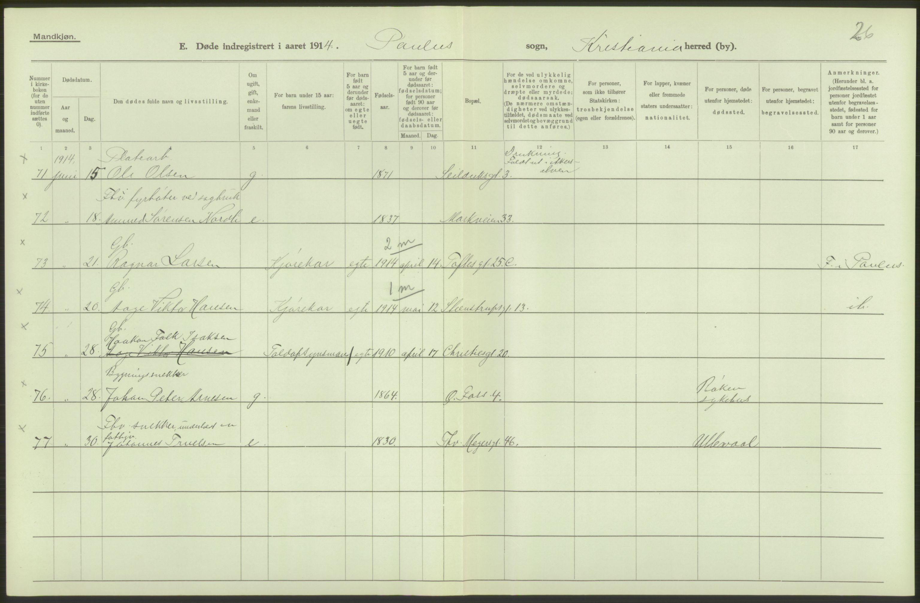 Statistisk sentralbyrå, Sosiodemografiske emner, Befolkning, AV/RA-S-2228/D/Df/Dfb/Dfbd/L0008: Kristiania: Døde, 1914, p. 260