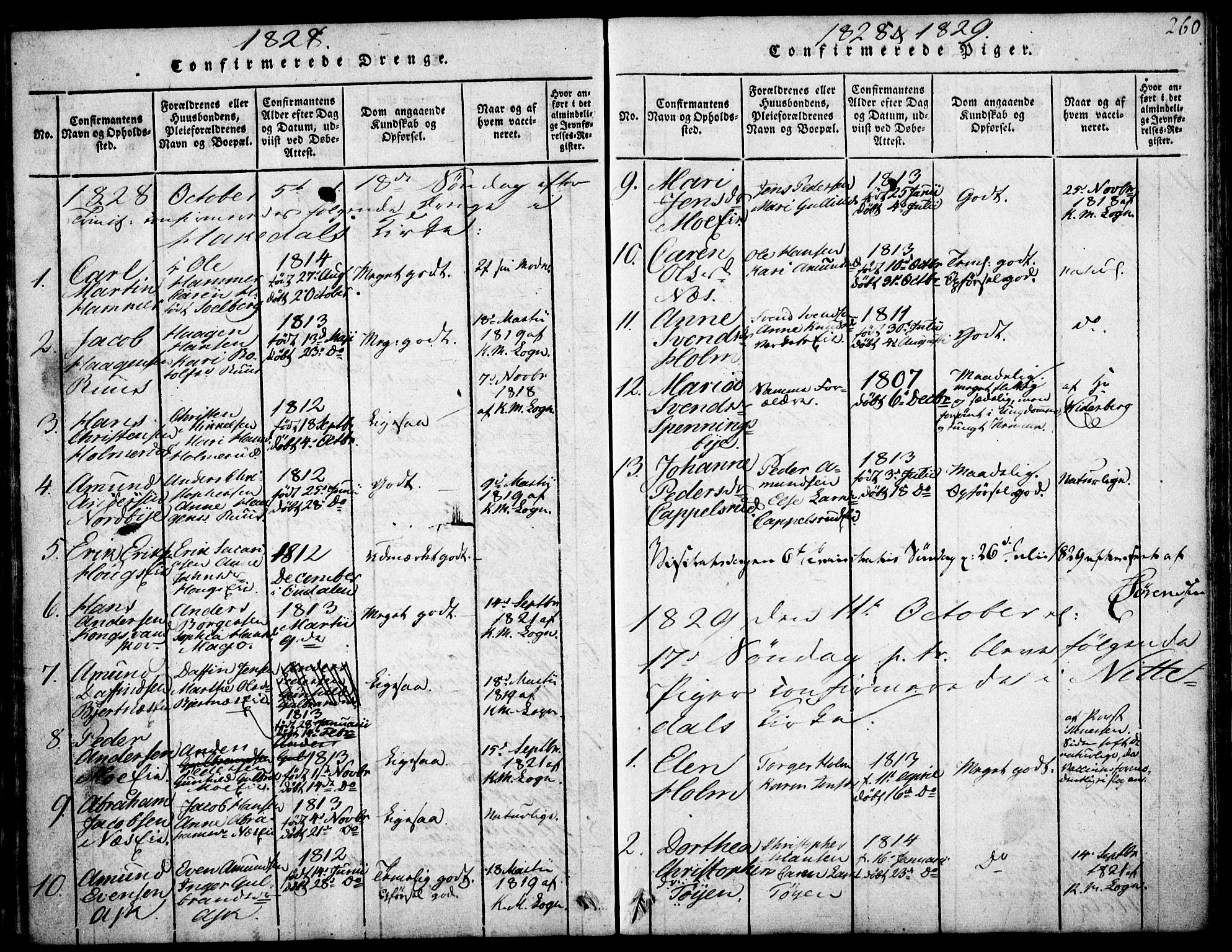 Nittedal prestekontor Kirkebøker, AV/SAO-A-10365a/F/Fa/L0003: Parish register (official) no. I 3, 1814-1836, p. 260