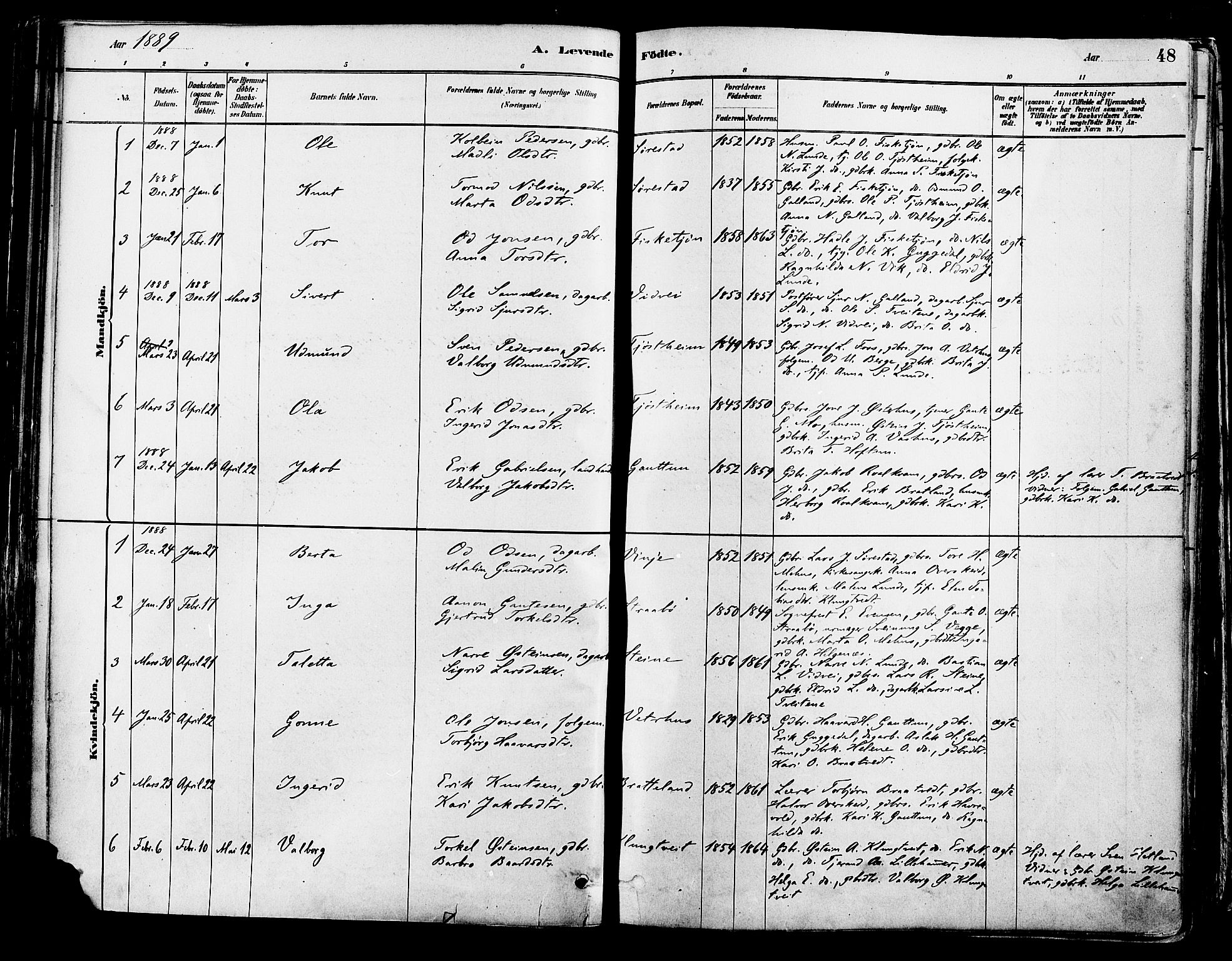 Suldal sokneprestkontor, AV/SAST-A-101845/01/IV/L0011: Parish register (official) no. A 11, 1878-1900, p. 48