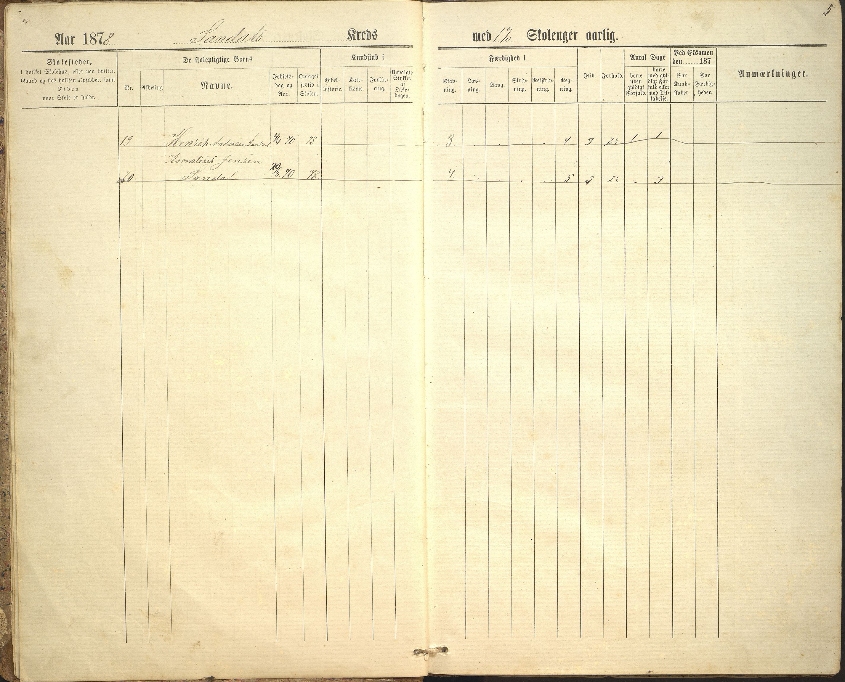 Jølster kommune. Myklebust skule, VLFK/K-14310.520.17/542/L0002: skuleprotokoll for Sandal skule og Myklebust skule, 1878-1893