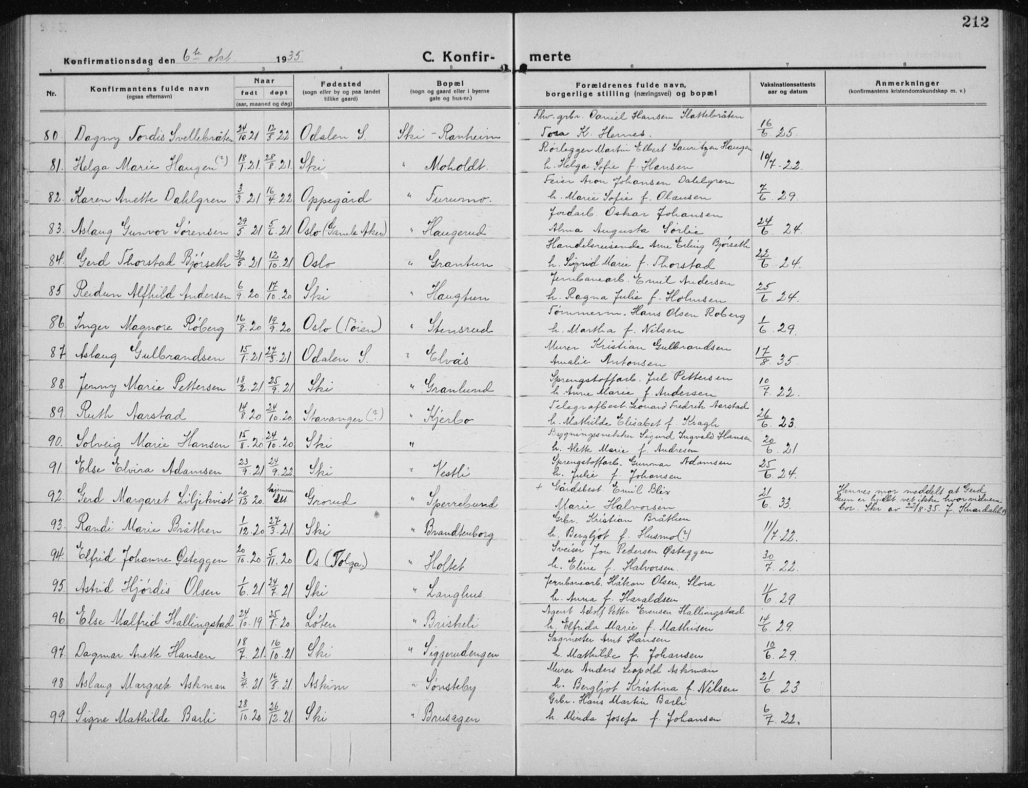 Kråkstad prestekontor Kirkebøker, AV/SAO-A-10125a/G/Gb/L0002: Parish register (copy) no. II 2, 1921-1941, p. 212