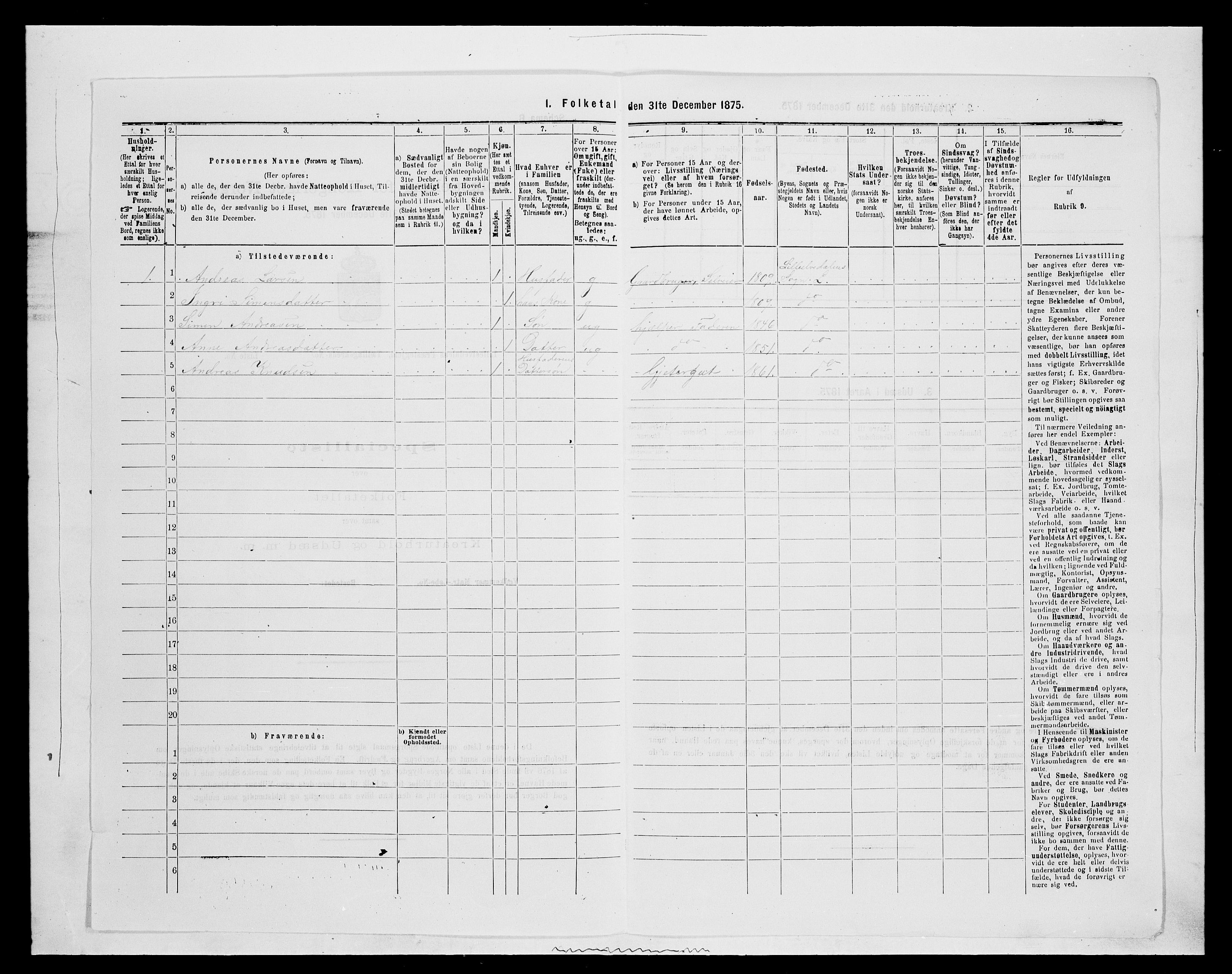 SAH, 1875 census for 0438P Lille Elvedalen, 1875, p. 361