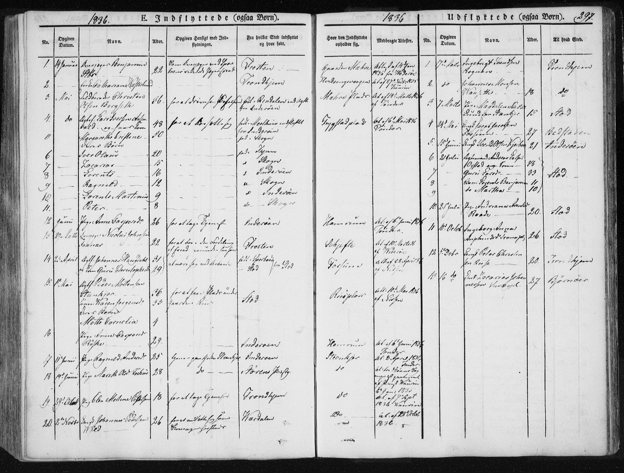 Ministerialprotokoller, klokkerbøker og fødselsregistre - Nord-Trøndelag, SAT/A-1458/735/L0339: Parish register (official) no. 735A06 /1, 1836-1848, p. 297