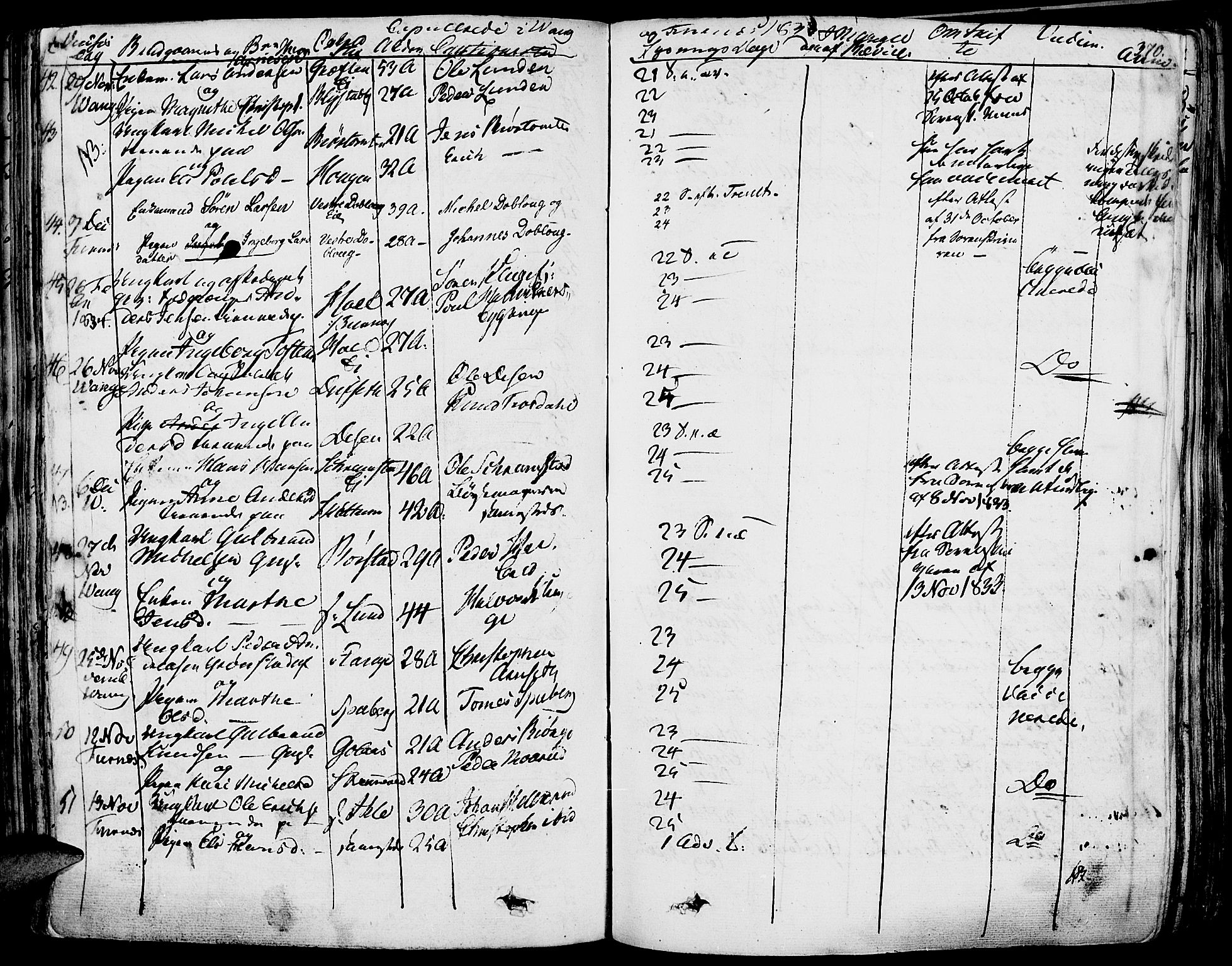 Vang prestekontor, Hedmark, AV/SAH-PREST-008/H/Ha/Haa/L0009: Parish register (official) no. 9, 1826-1841, p. 370