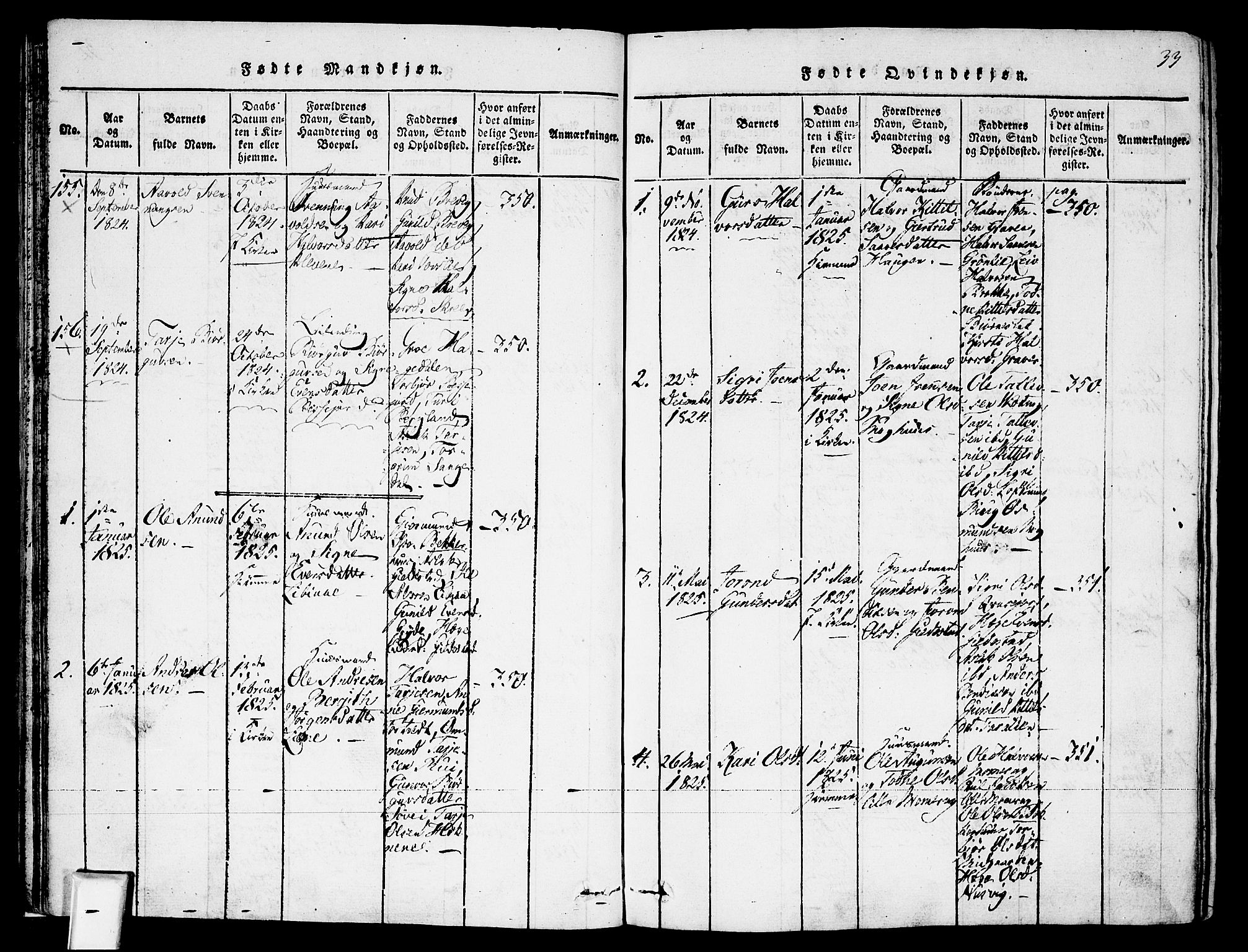 Fyresdal kirkebøker, SAKO/A-263/F/Fa/L0003: Parish register (official) no. I 3, 1815-1840, p. 33