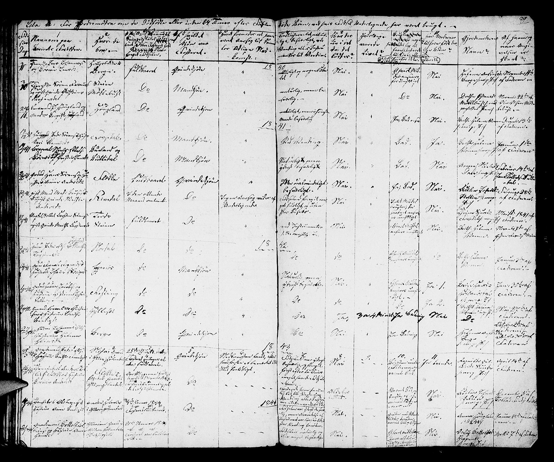 Fjaler sokneprestembete, SAB/A-79801/H/Hab/Haba/L0001: Parish register (copy) no. A 1, 1836-1846, p. 88