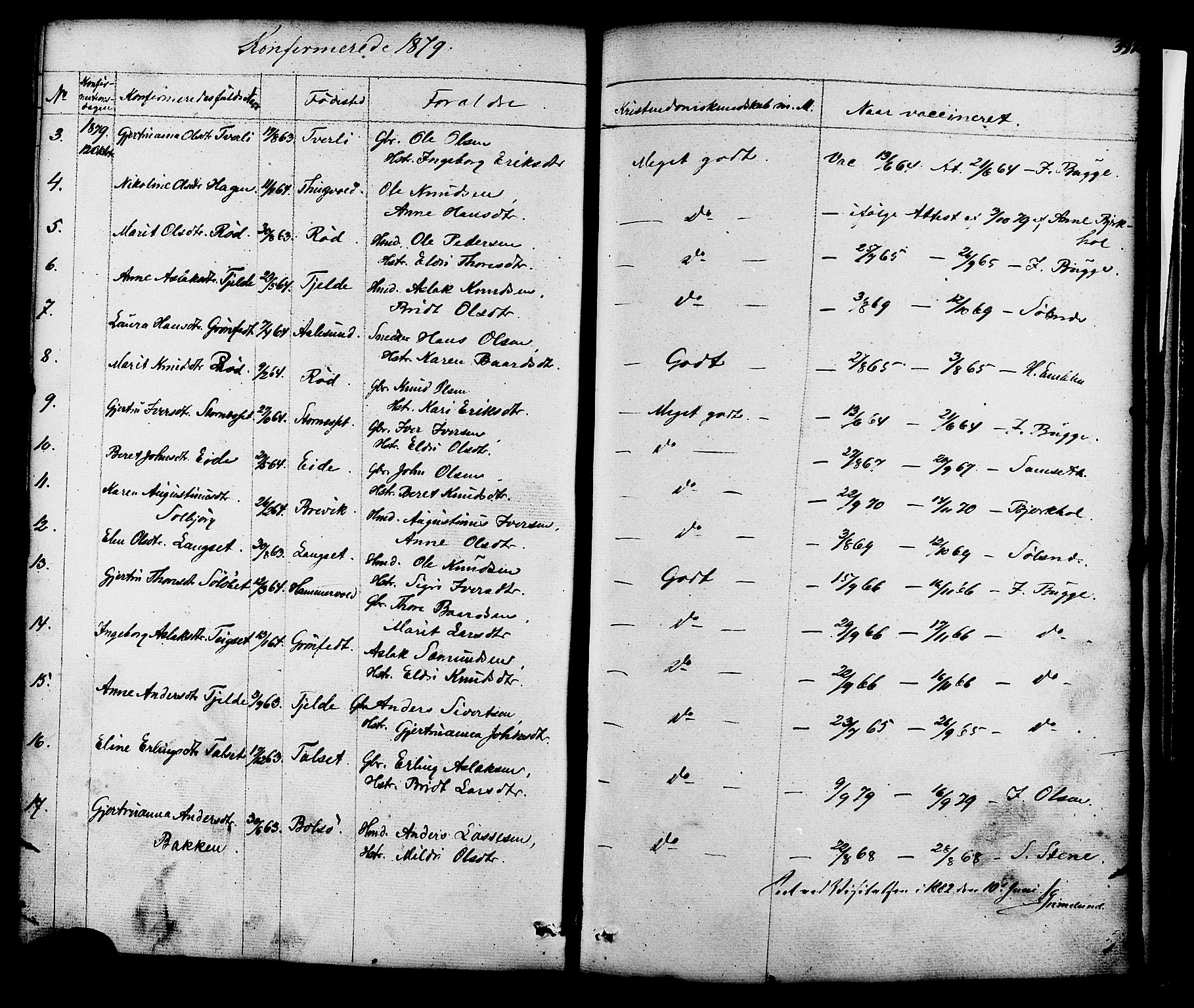 Ministerialprotokoller, klokkerbøker og fødselsregistre - Møre og Romsdal, SAT/A-1454/551/L0625: Parish register (official) no. 551A05, 1846-1879, p. 392