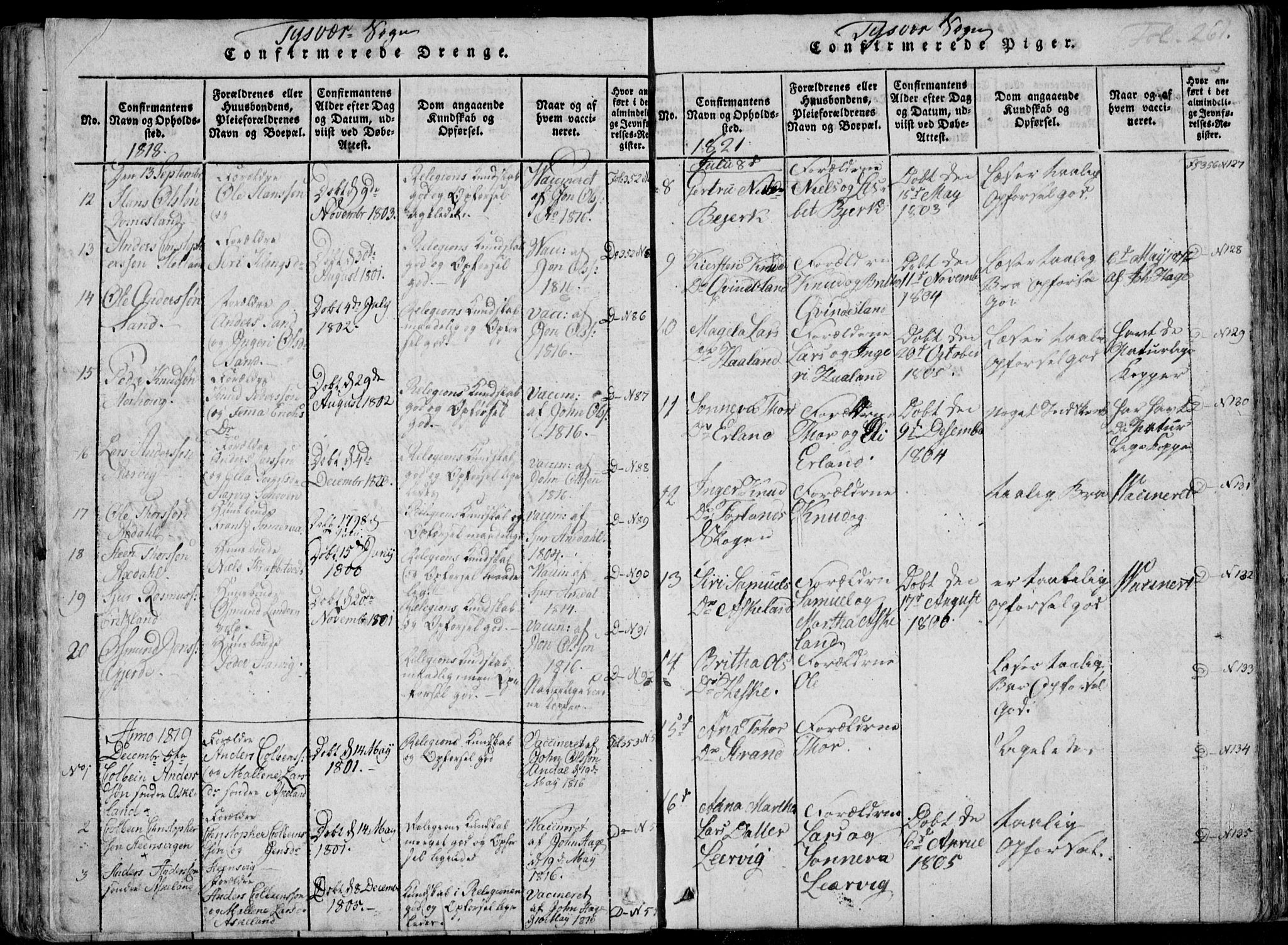 Skjold sokneprestkontor, AV/SAST-A-101847/H/Ha/Haa/L0004: Parish register (official) no. A 4 /1, 1815-1830, p. 261