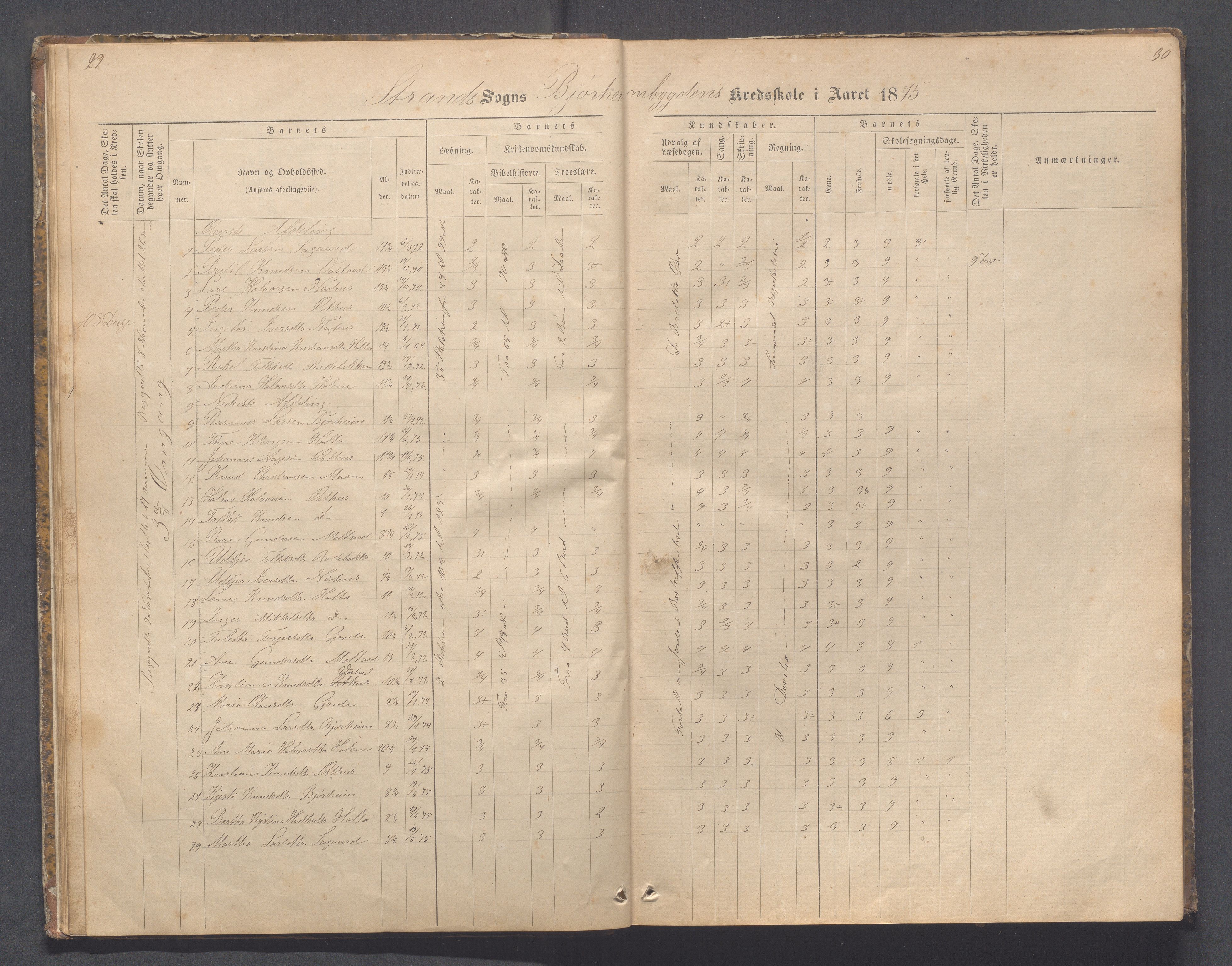 Strand kommune - Bjørheimsbygd skole, IKAR/A-147/H/L0001: Skoleprotokoll for Bjørheimsbygd,Lekvam og Hidle krets, 1873-1884, p. 29-30