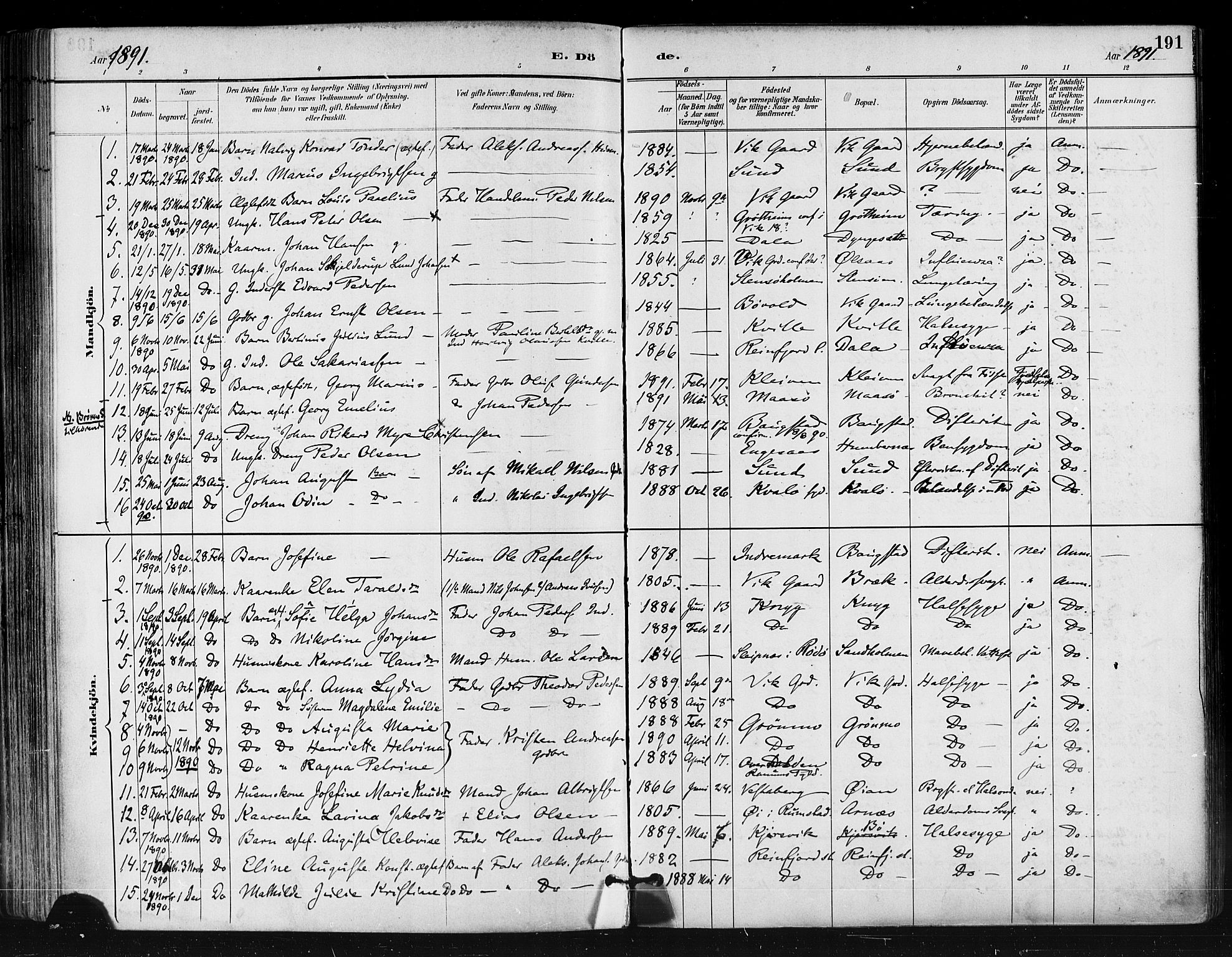 Ministerialprotokoller, klokkerbøker og fødselsregistre - Nordland, SAT/A-1459/812/L0178: Parish register (official) no. 812A07, 1886-1900, p. 191