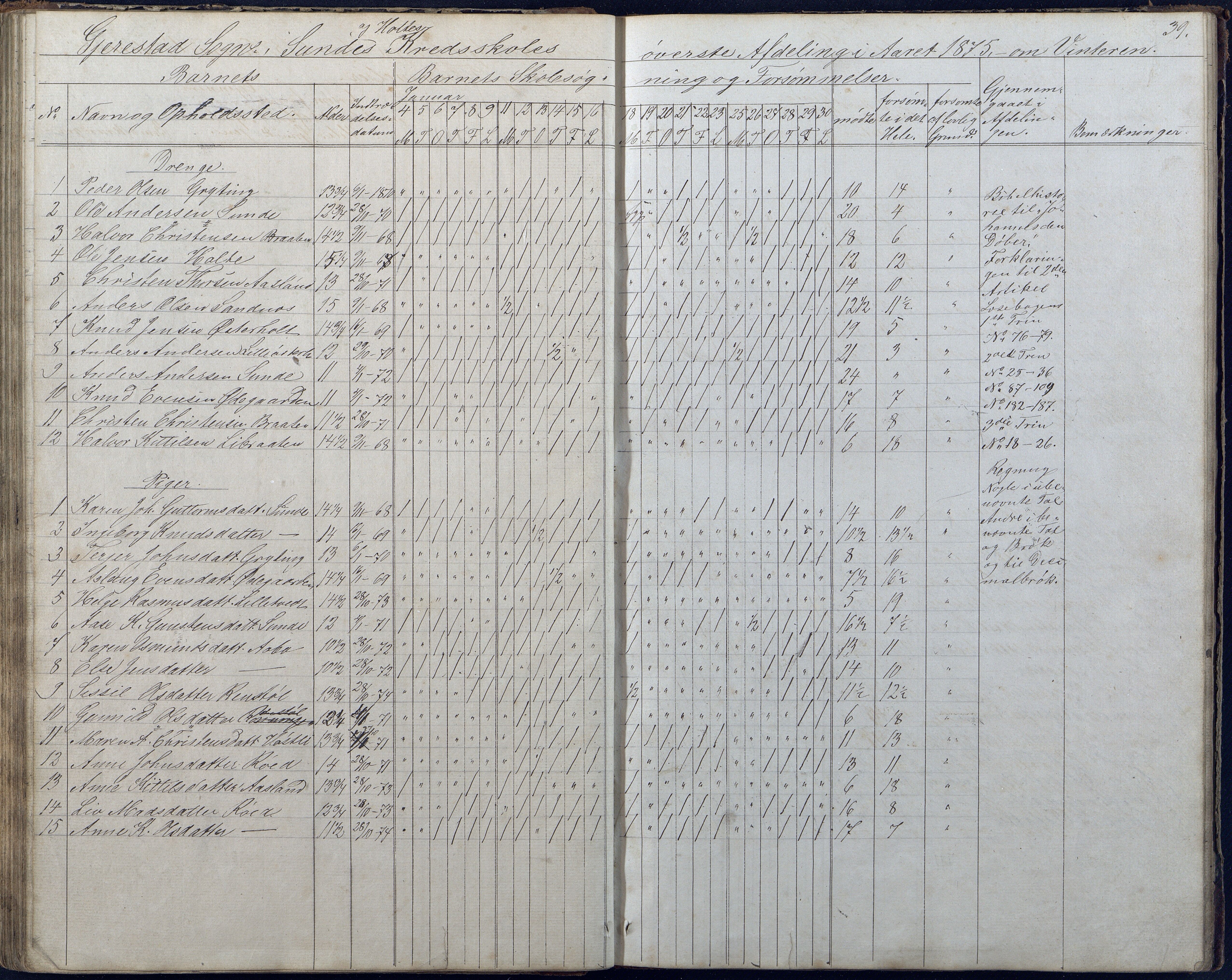 Gjerstad Kommune, Sunde Skole, AAKS/KA0911-550g/F01/L0001: Dagbok Sunde og Holt skole, 1863-1877, p. 39