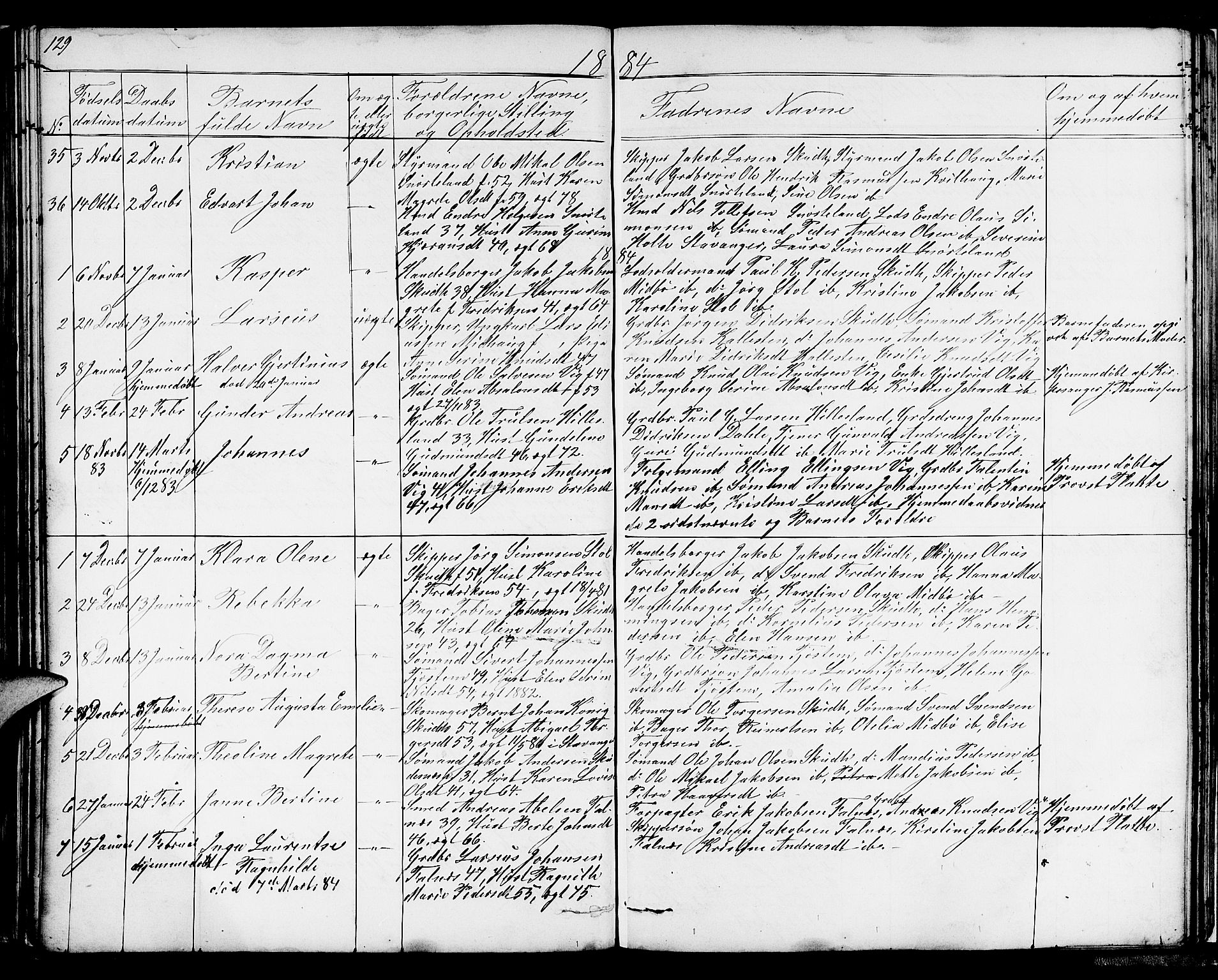 Skudenes sokneprestkontor, SAST/A -101849/H/Ha/Hab/L0004: Parish register (copy) no. B 4, 1865-1884, p. 129