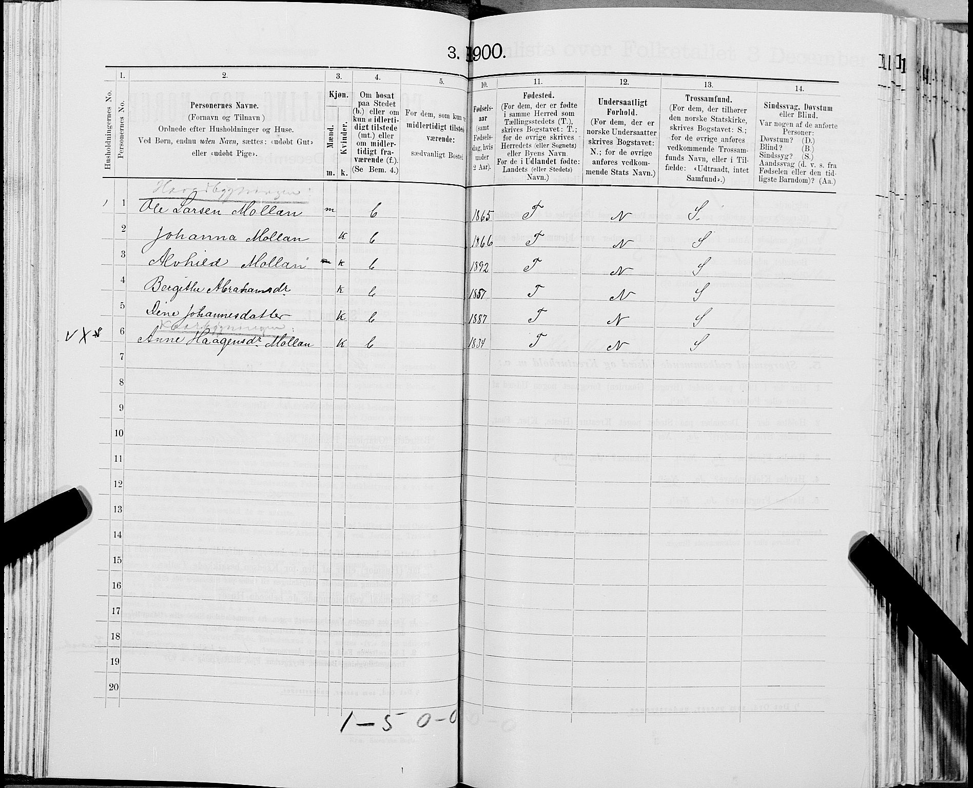 SAT, 1900 census for Snåsa, 1900, p. 709