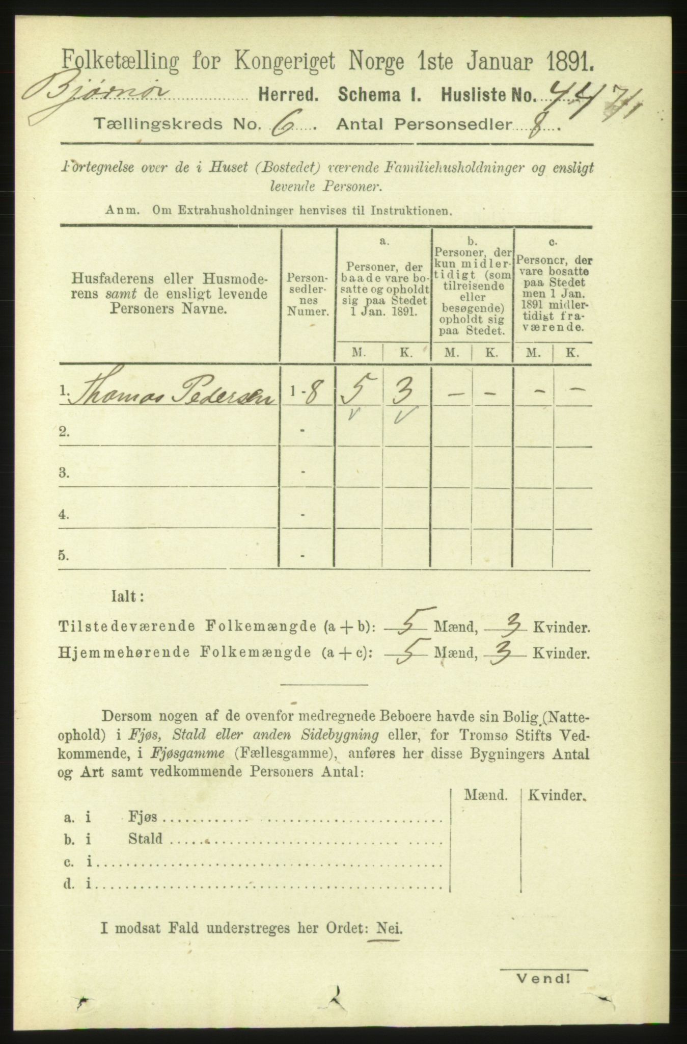 RA, 1891 census for 1632 Bjørnør, 1891, p. 2570