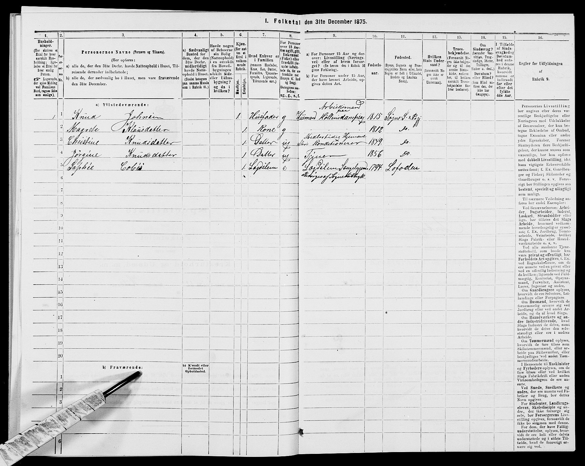 SAK, 1875 census for 1018P Søgne, 1875, p. 462