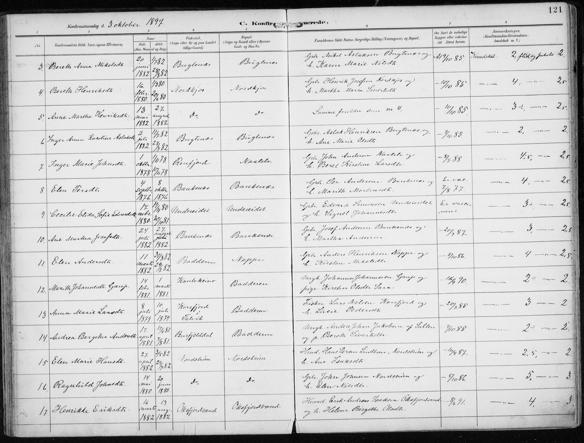 Skjervøy sokneprestkontor, AV/SATØ-S-1300/H/Ha/Haa/L0016kirke: Parish register (official) no. 16, 1892-1908, p. 121