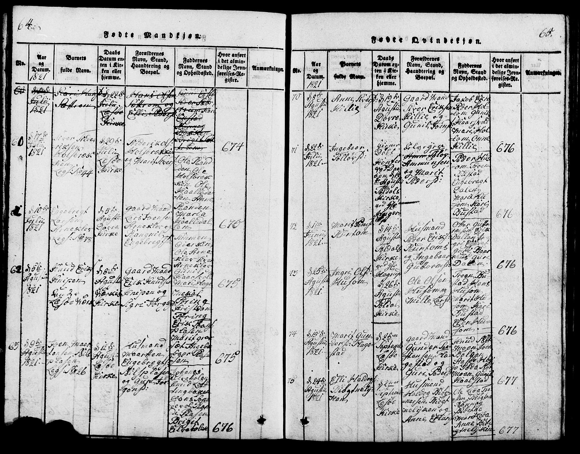 Lesja prestekontor, AV/SAH-PREST-068/H/Ha/Hab/L0001: Parish register (copy) no. 1, 1820-1831, p. 64-65