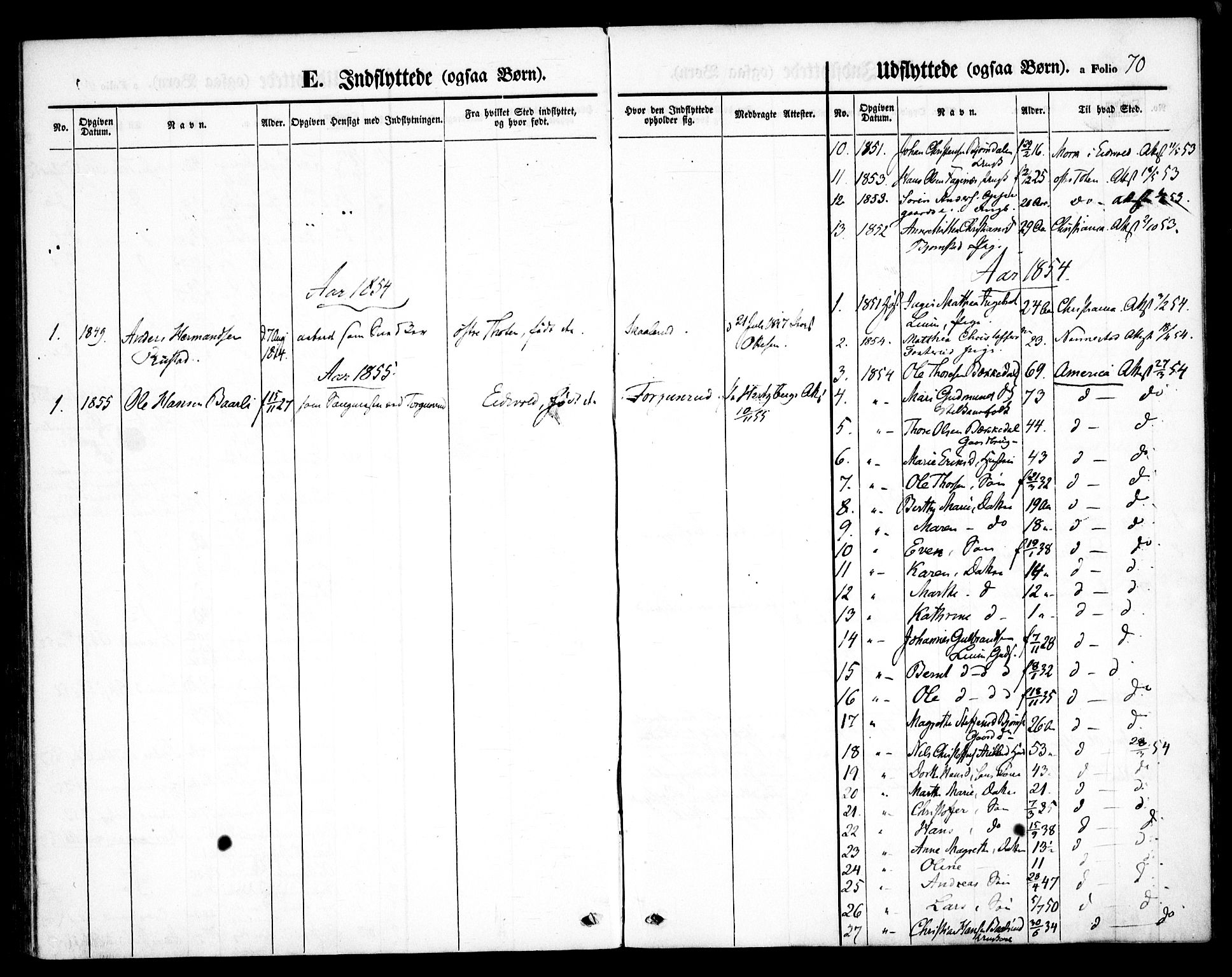 Hurdal prestekontor Kirkebøker, SAO/A-10889/F/Fb/L0001: Parish register (official) no. II 1, 1846-1859, p. 70