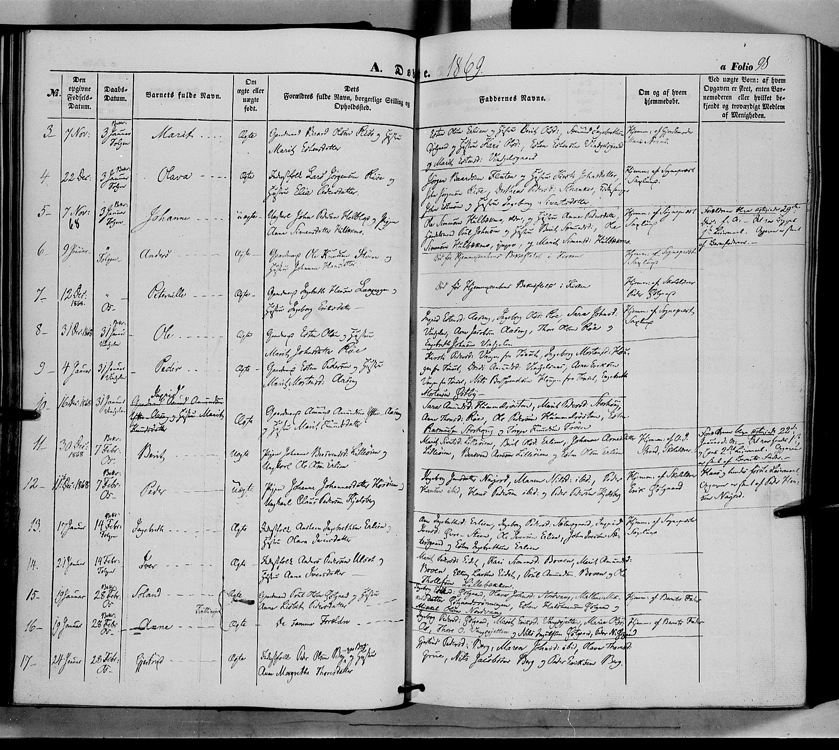 Tolga prestekontor, SAH/PREST-062/K/L0006: Parish register (official) no. 6, 1852-1876, p. 98