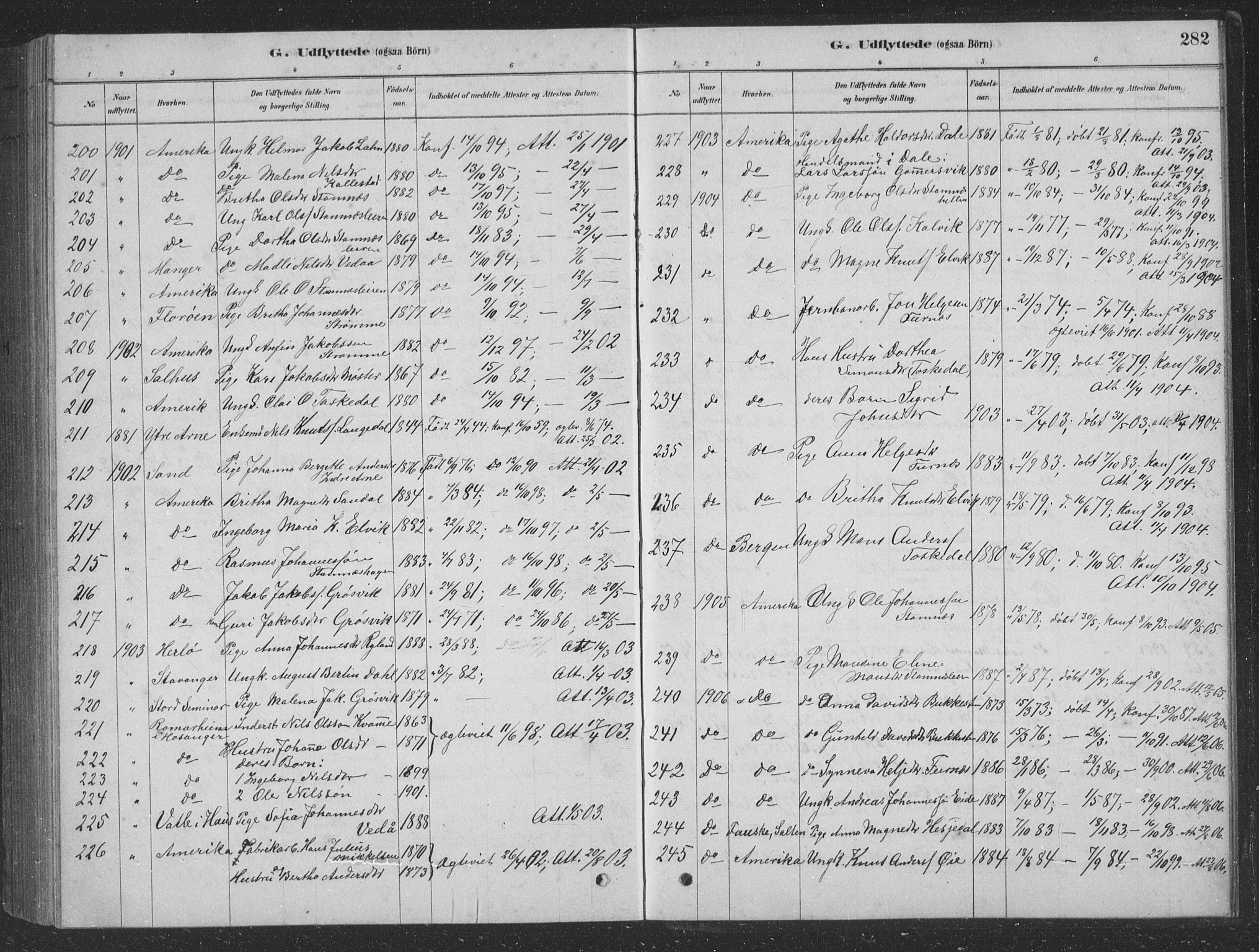Vaksdal Sokneprestembete, SAB/A-78901/H/Hab: Parish register (copy) no. D 1, 1878-1939, p. 282