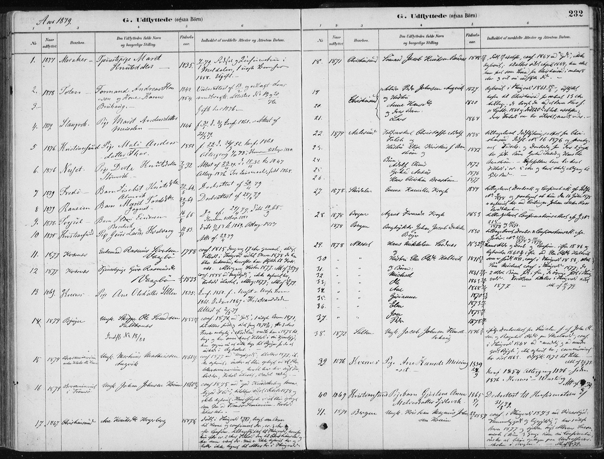 Ministerialprotokoller, klokkerbøker og fødselsregistre - Møre og Romsdal, AV/SAT-A-1454/586/L0987: Parish register (official) no. 586A13, 1879-1892, p. 232