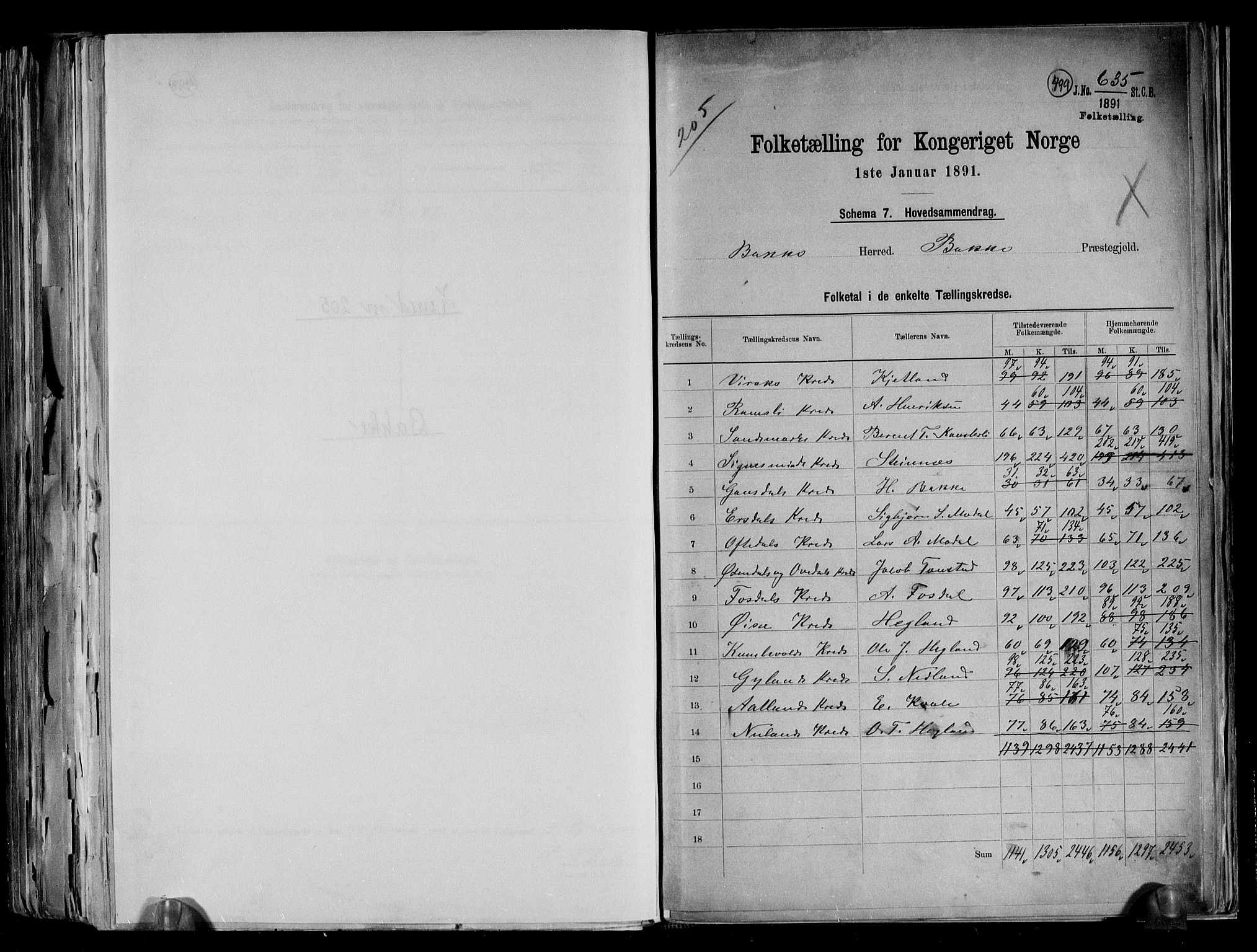 RA, 1891 census for 1045 Bakke, 1891, p. 2