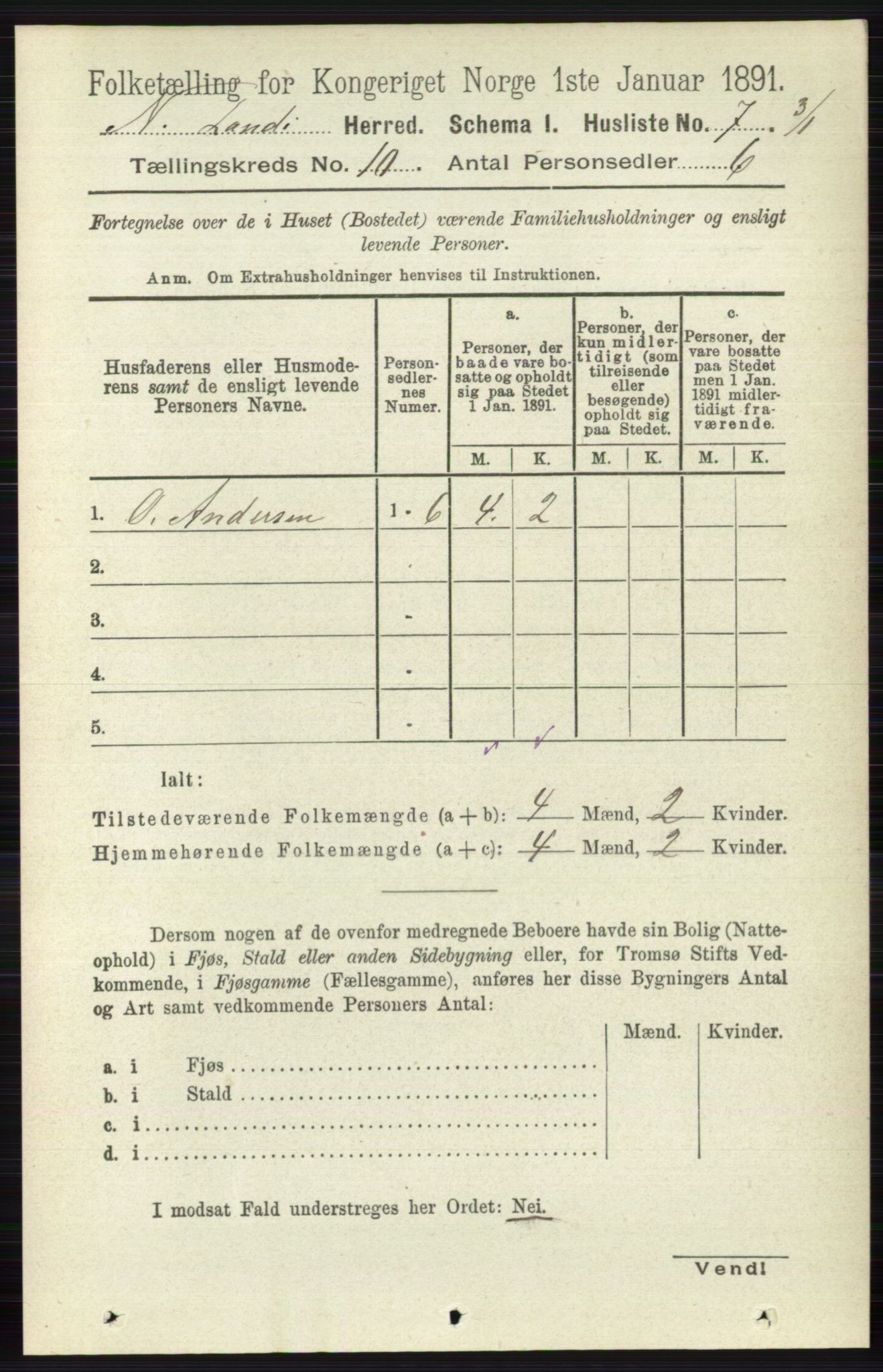 RA, 1891 census for 0538 Nordre Land, 1891, p. 2777