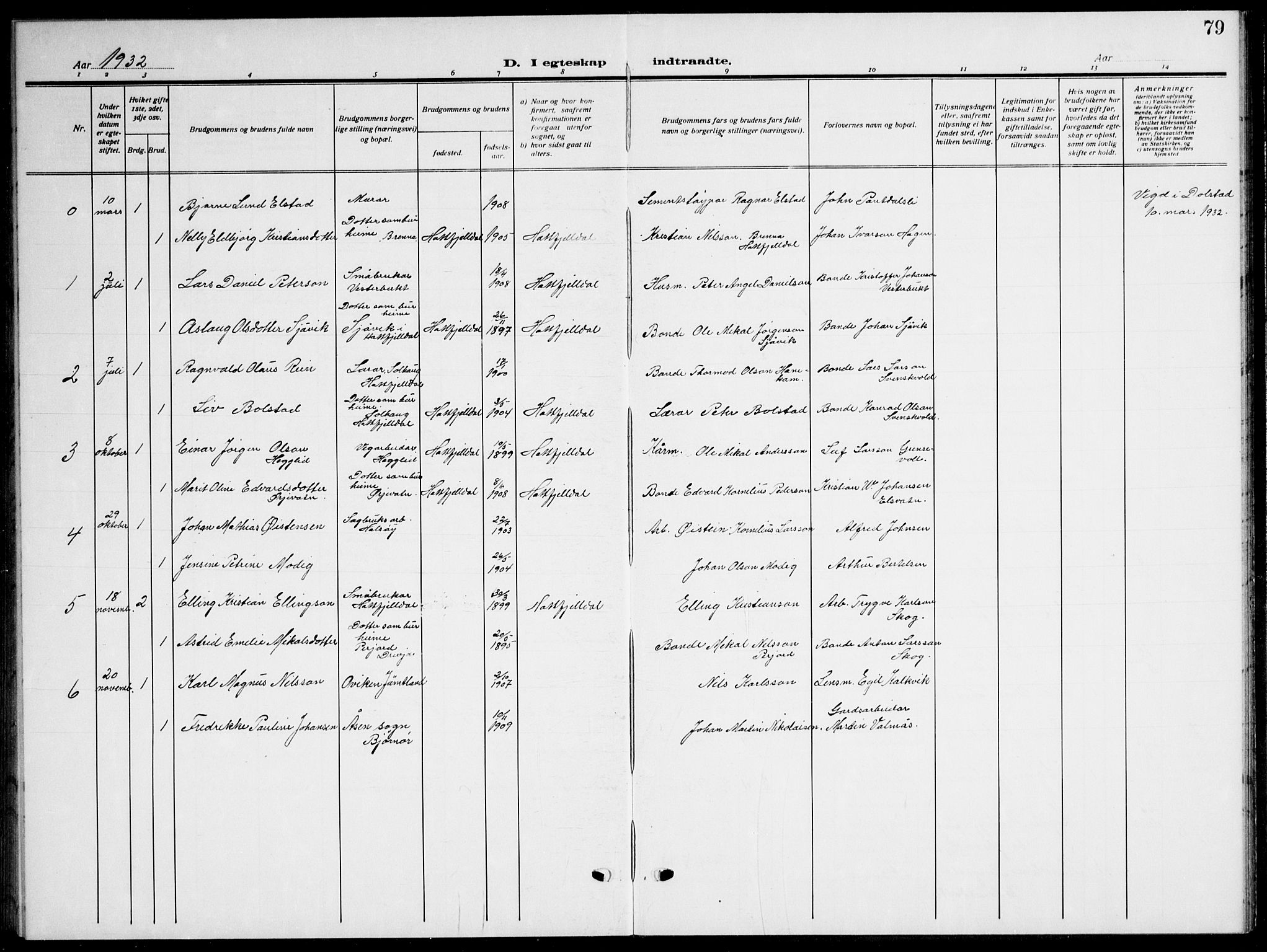 Ministerialprotokoller, klokkerbøker og fødselsregistre - Nordland, AV/SAT-A-1459/823/L0332: Parish register (copy) no. 823C04, 1907-1944, p. 79