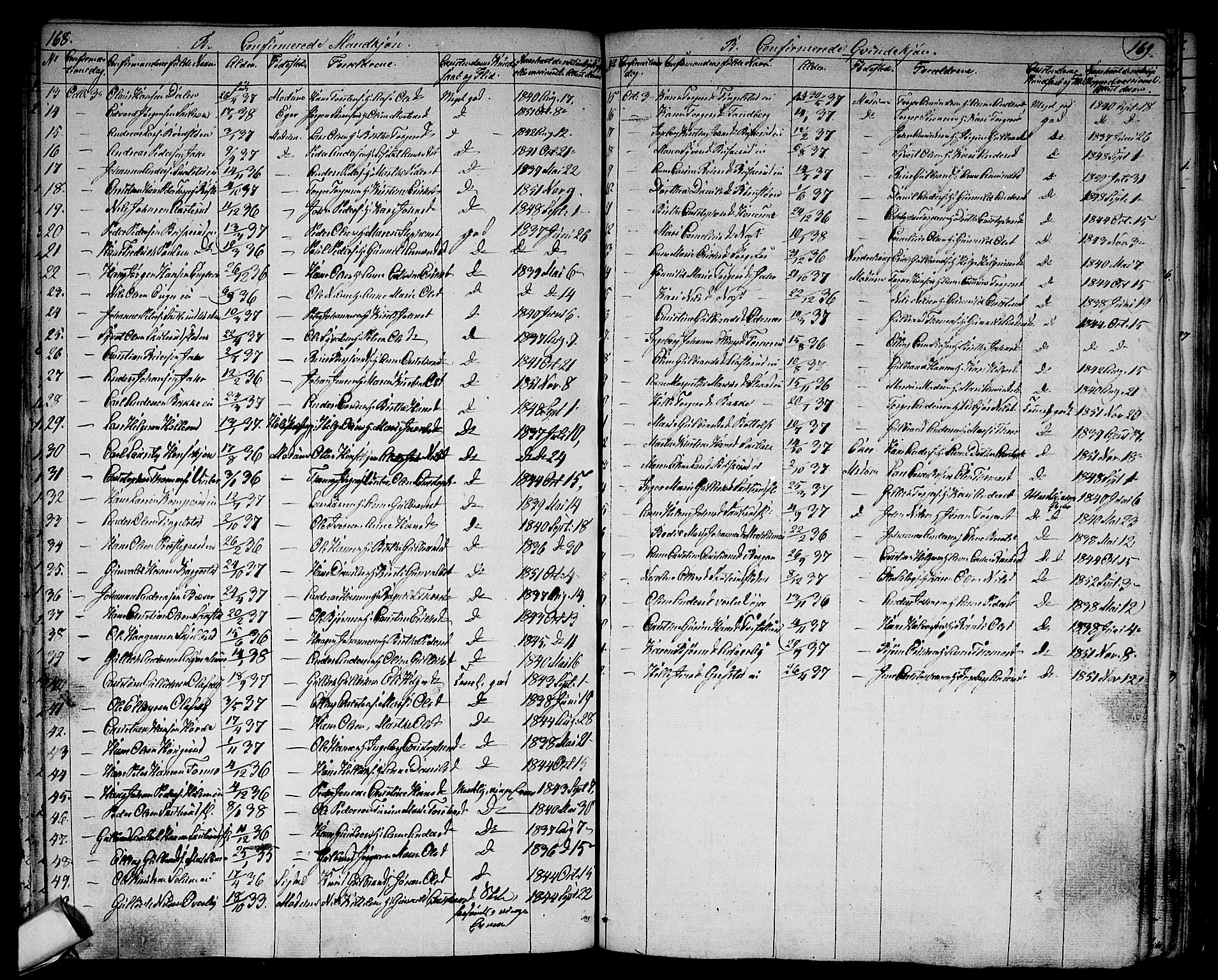 Modum kirkebøker, AV/SAKO-A-234/G/Ga/L0005: Parish register (copy) no. I 5, 1847-1853, p. 168-169