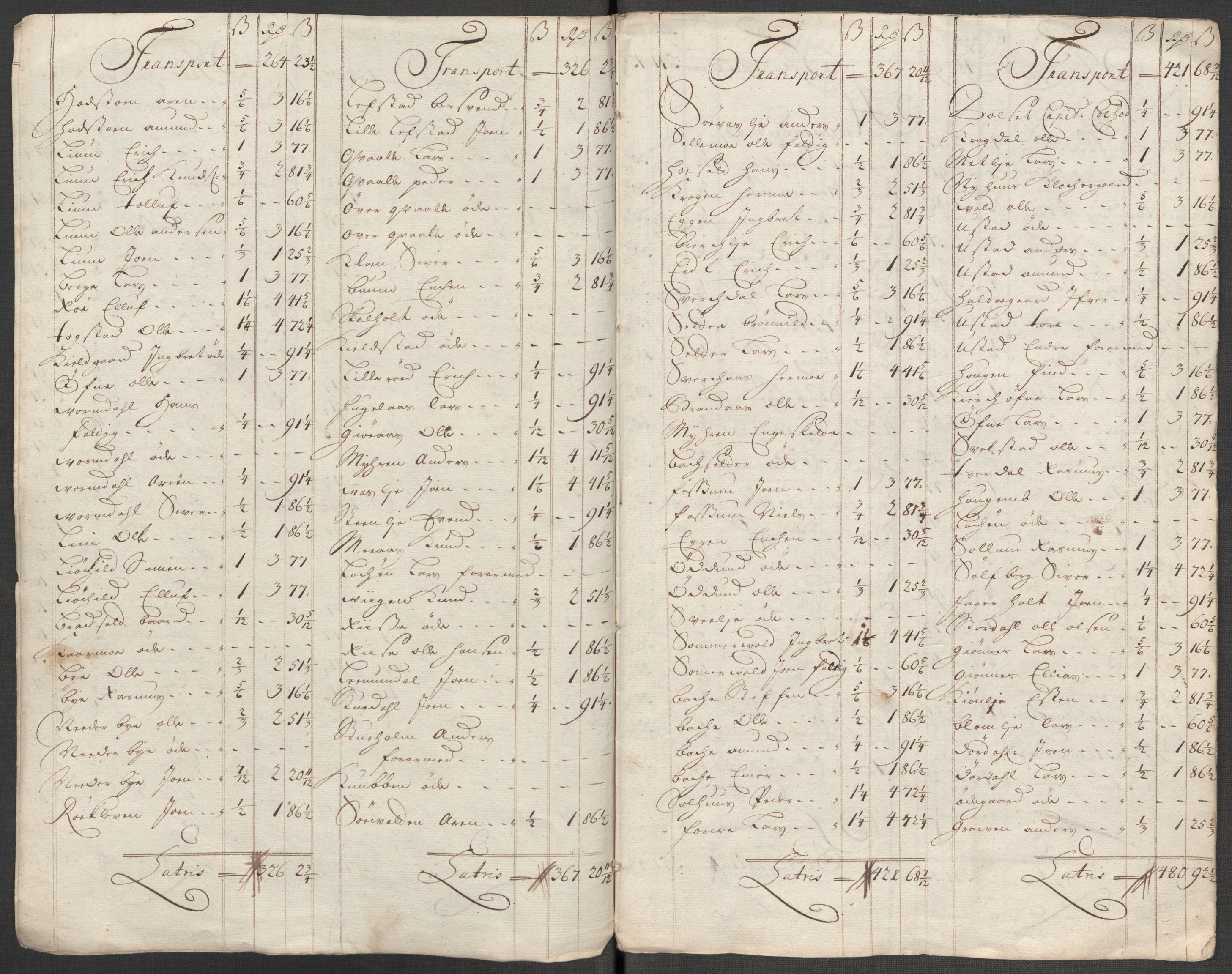 Rentekammeret inntil 1814, Reviderte regnskaper, Fogderegnskap, AV/RA-EA-4092/R60/L3963: Fogderegnskap Orkdal og Gauldal, 1712, p. 139