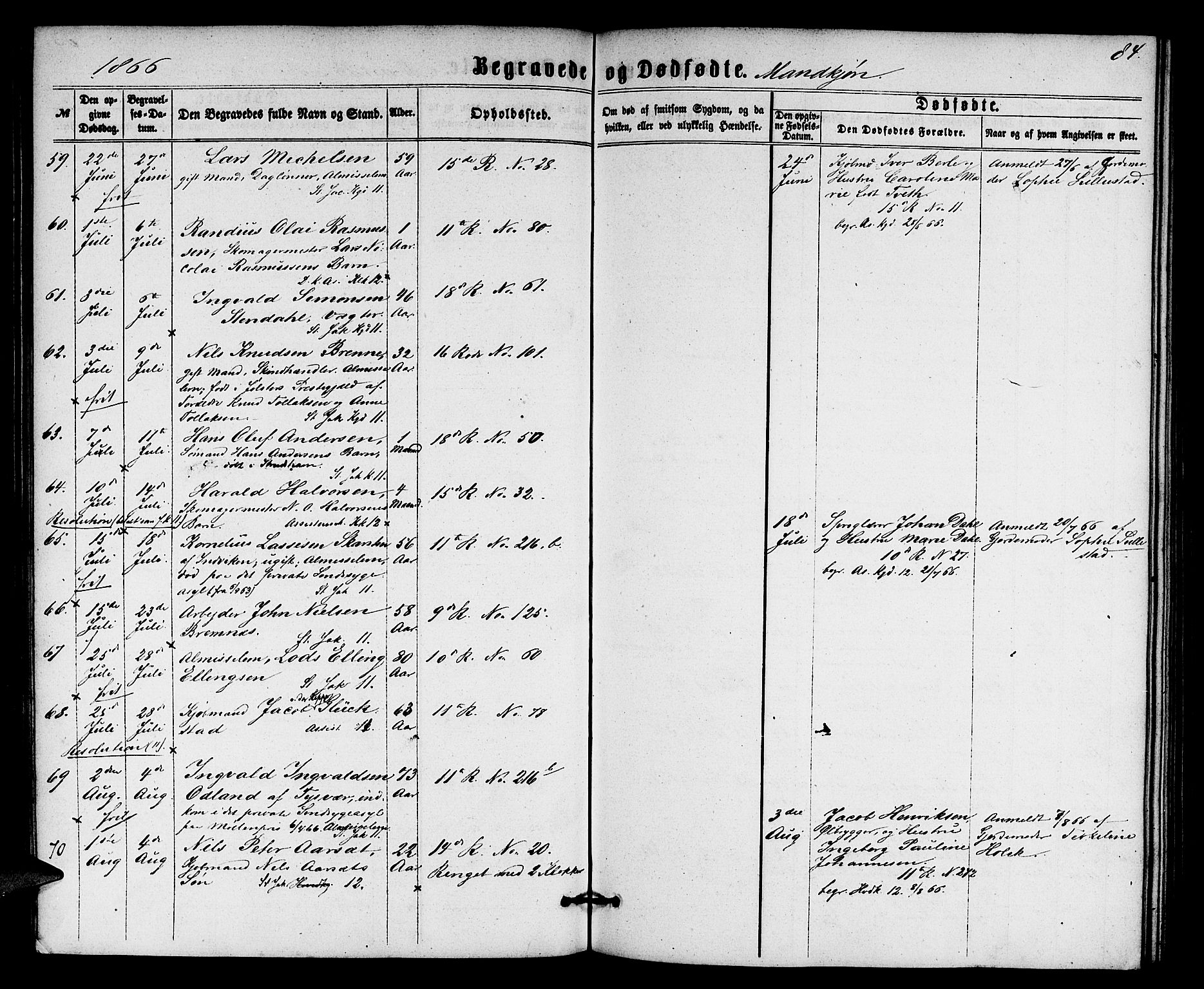 Domkirken sokneprestembete, AV/SAB-A-74801/H/Hab/L0039: Parish register (copy) no. E 3, 1860-1868, p. 84