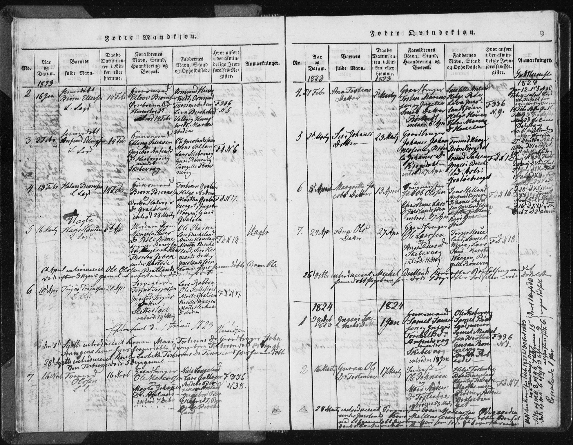 Vikedal sokneprestkontor, AV/SAST-A-101840/01/IV: Parish register (official) no. A 5, 1817-1850, p. 9