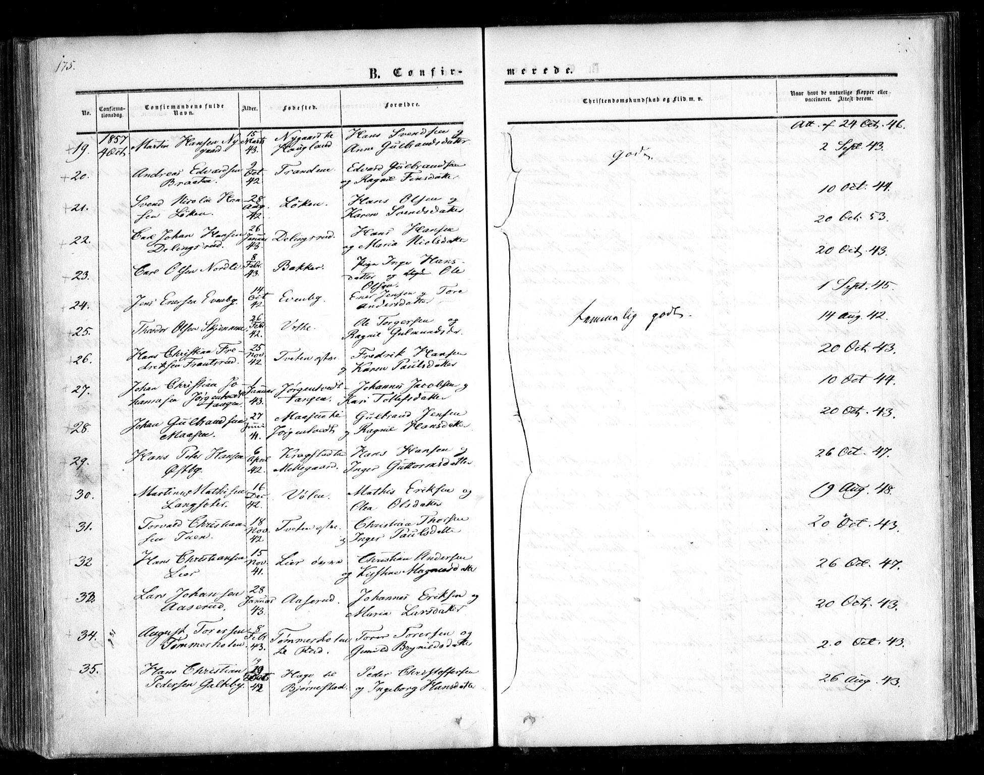Trøgstad prestekontor Kirkebøker, SAO/A-10925/F/Fa/L0008.a: Parish register (official) no. I 8A, 1855-1864, p. 175