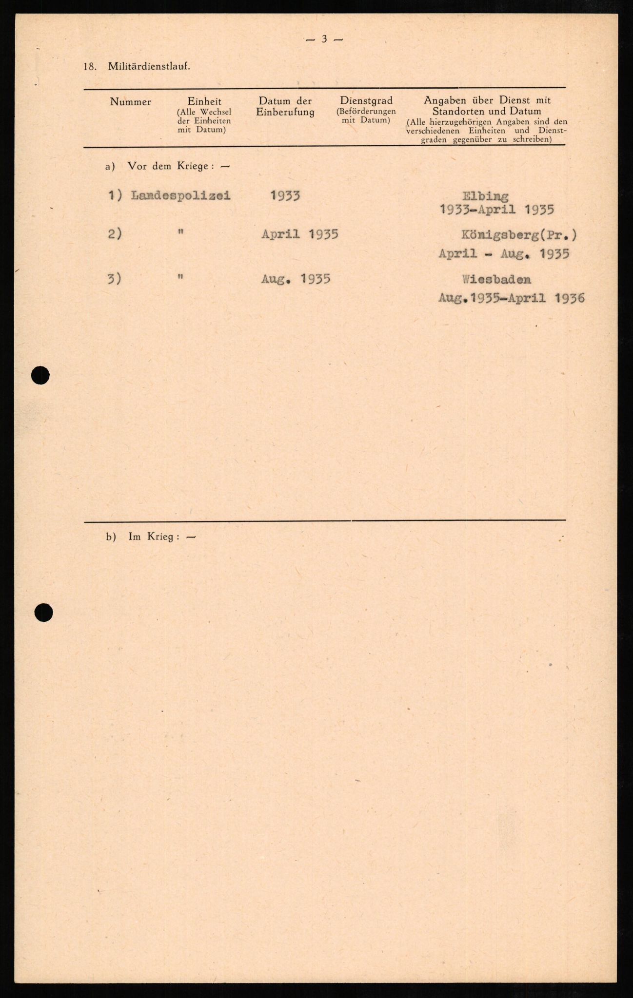 Forsvaret, Forsvarets overkommando II, AV/RA-RAFA-3915/D/Db/L0006: CI Questionaires. Tyske okkupasjonsstyrker i Norge. Tyskere., 1945-1946, p. 299