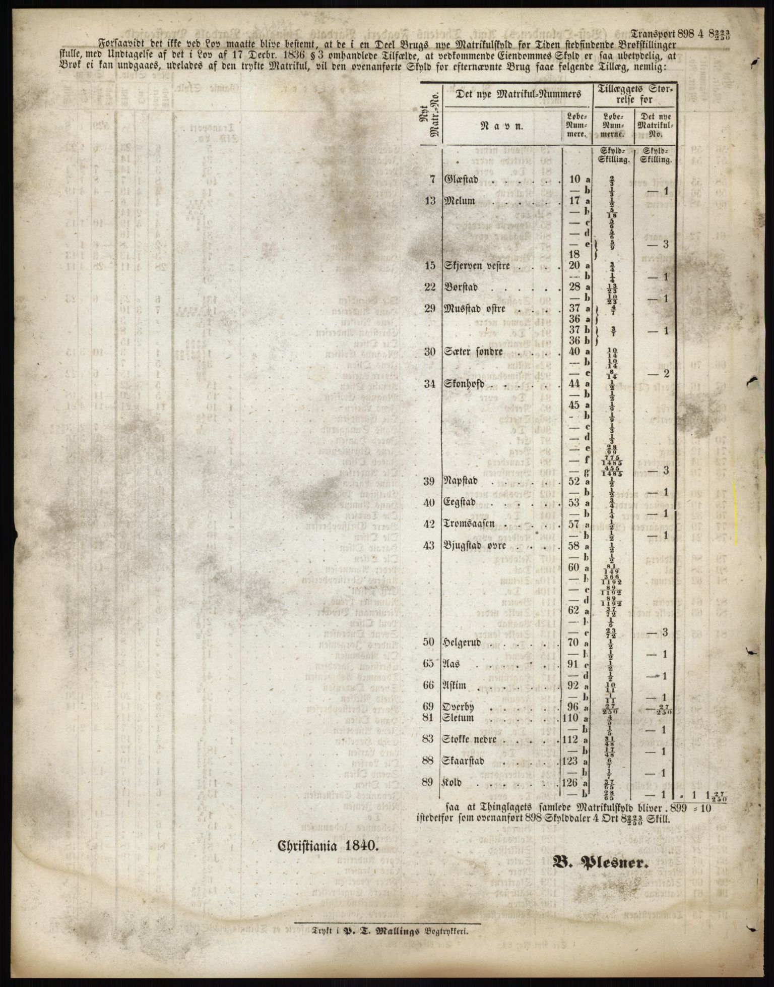 Andre publikasjoner, PUBL/PUBL-999/0002/0004: Bind 4 - Christians amt, 1838, p. 27