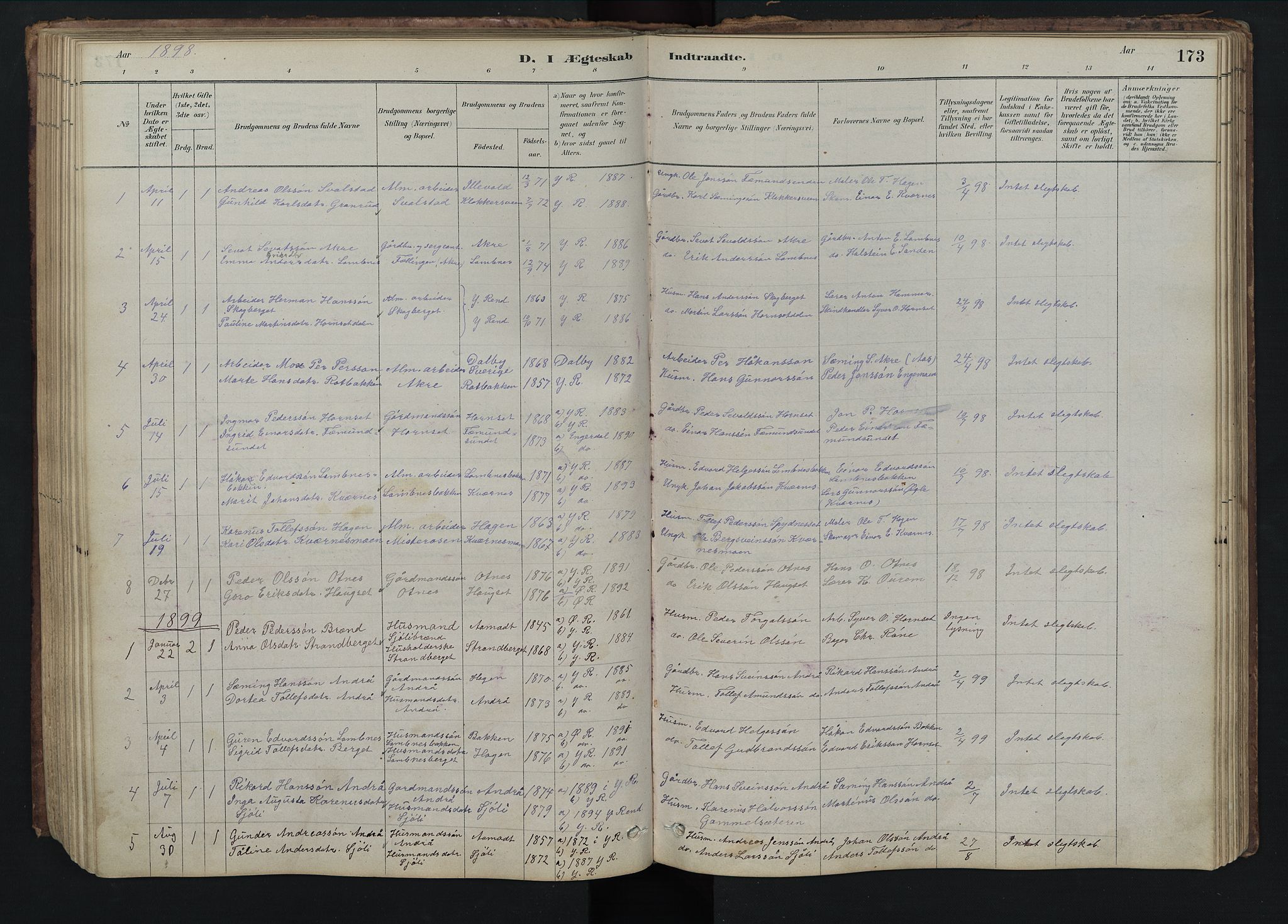 Rendalen prestekontor, SAH/PREST-054/H/Ha/Hab/L0009: Parish register (copy) no. 9, 1879-1902, p. 173