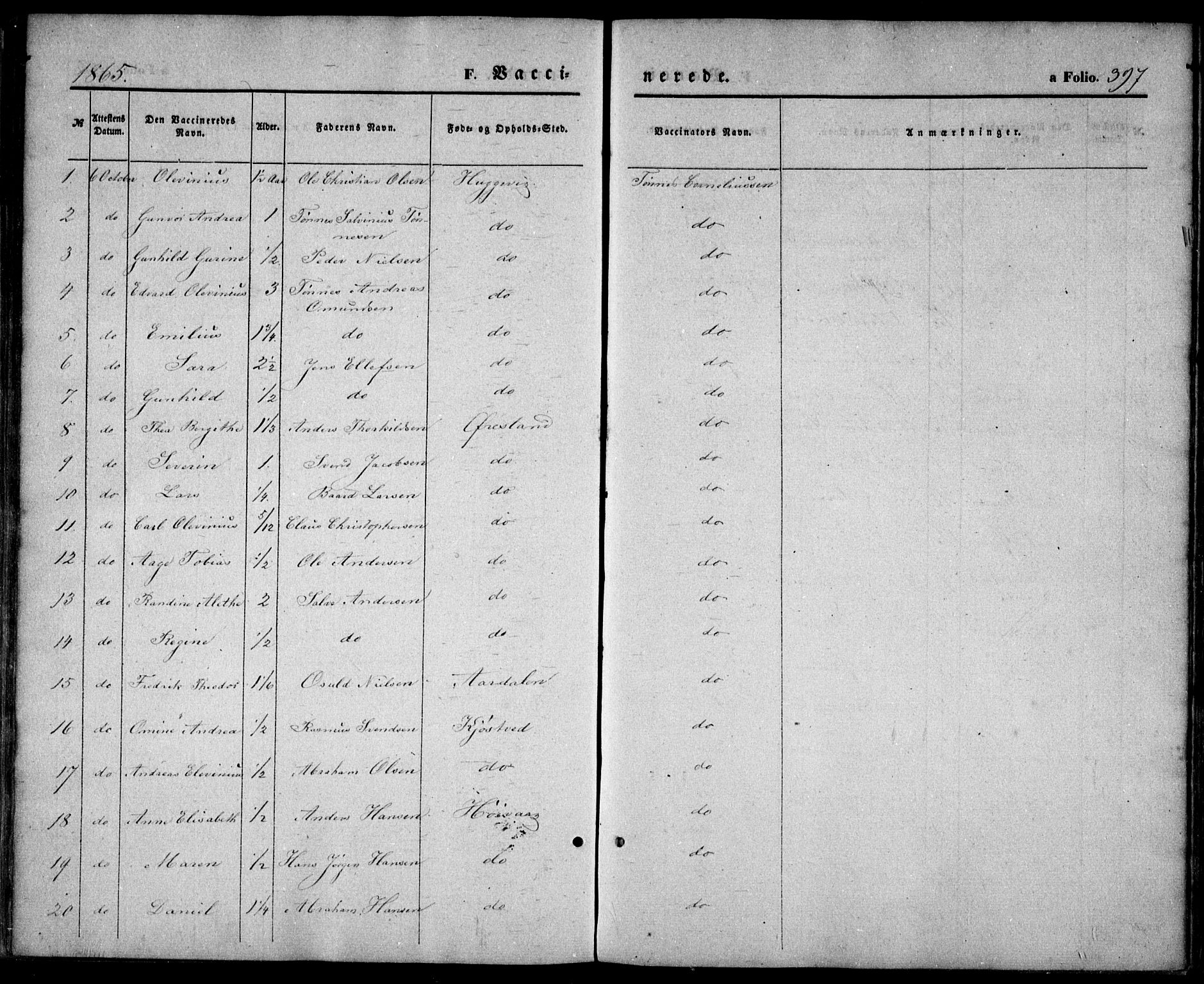 Høvåg sokneprestkontor, SAK/1111-0025/F/Fa/L0004: Parish register (official) no. A 4, 1859-1877, p. 397