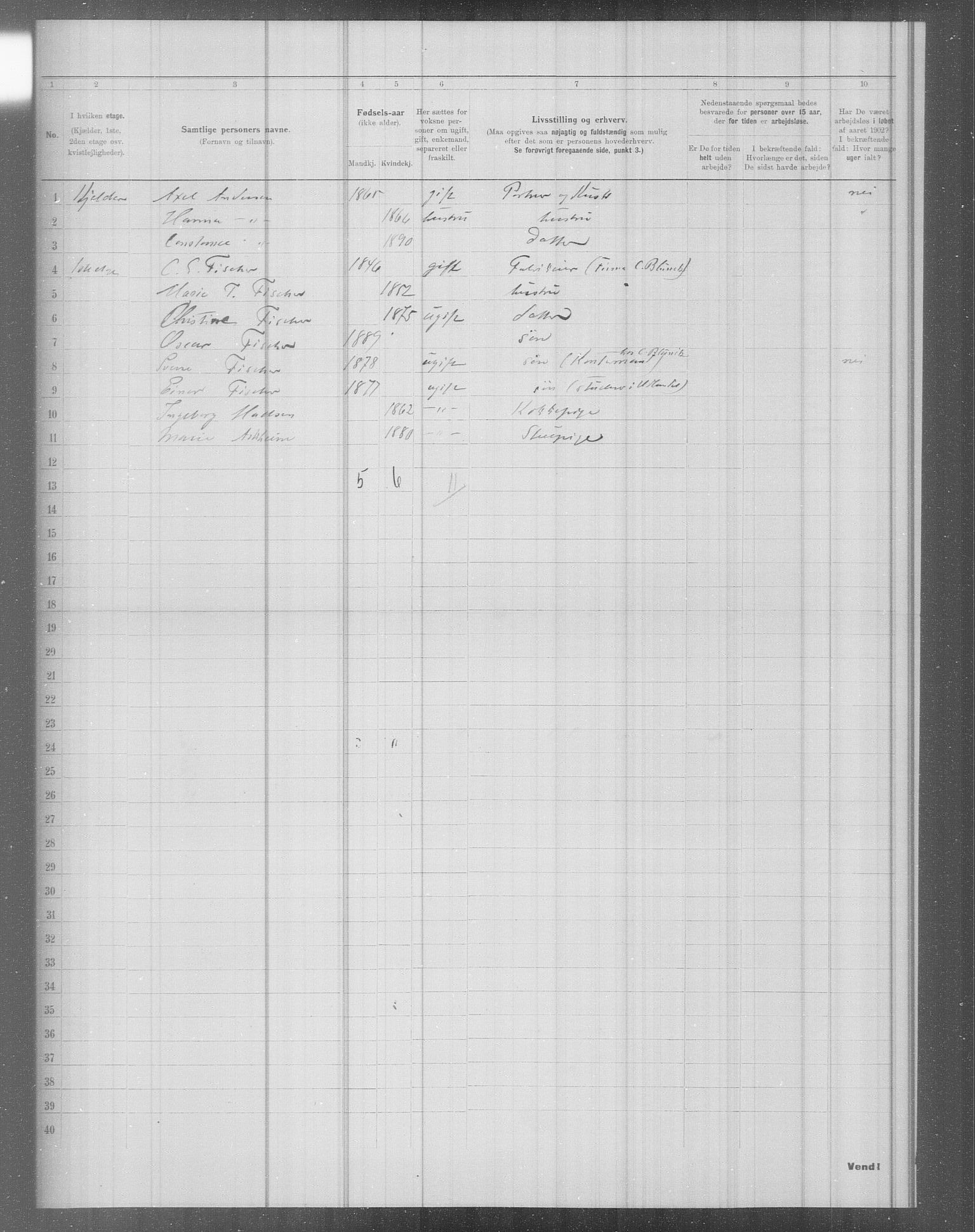 OBA, Municipal Census 1902 for Kristiania, 1902, p. 5167