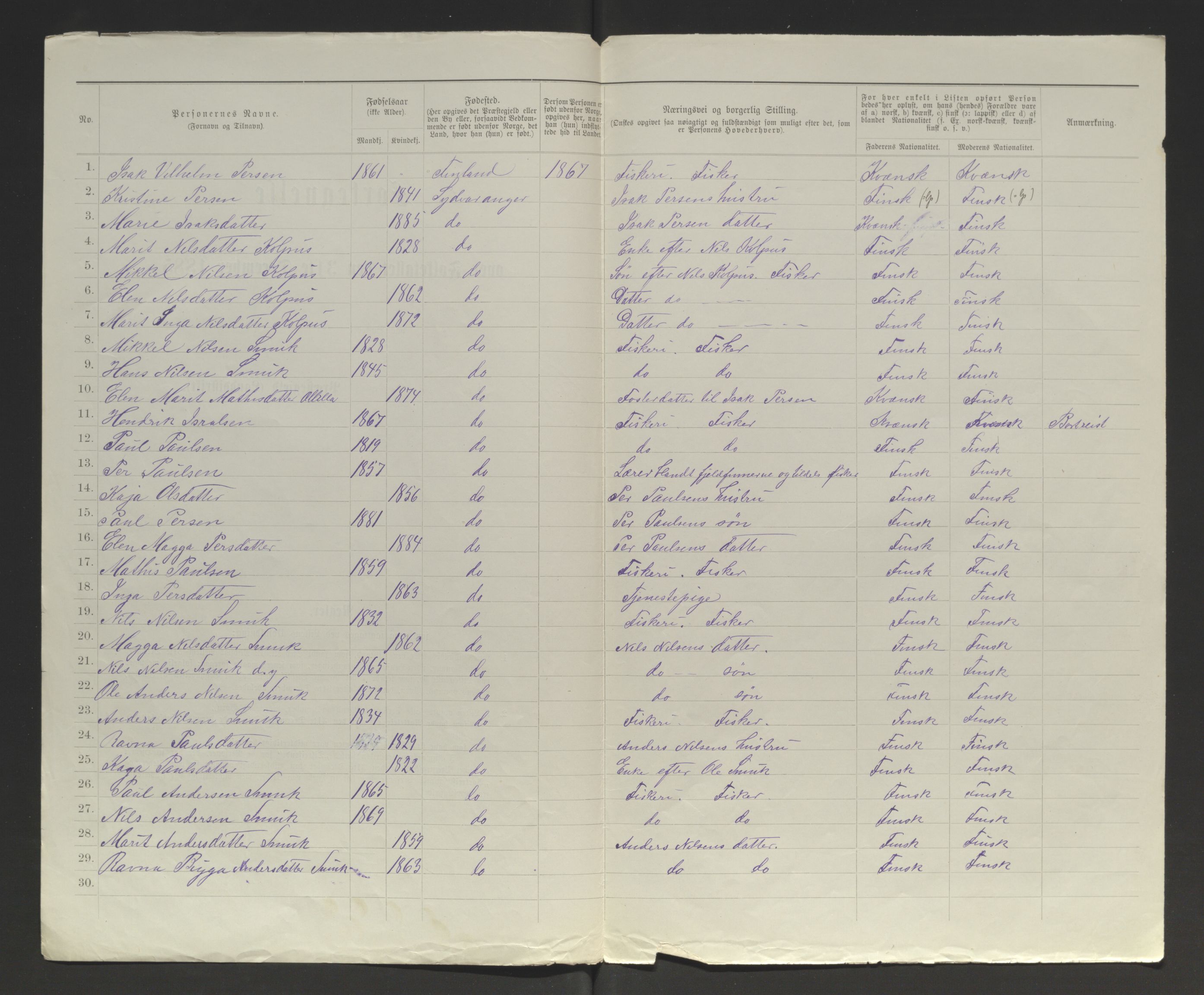 SATØ, 1885 census for 2030 Sør-Varanger, 1885, p. 102b