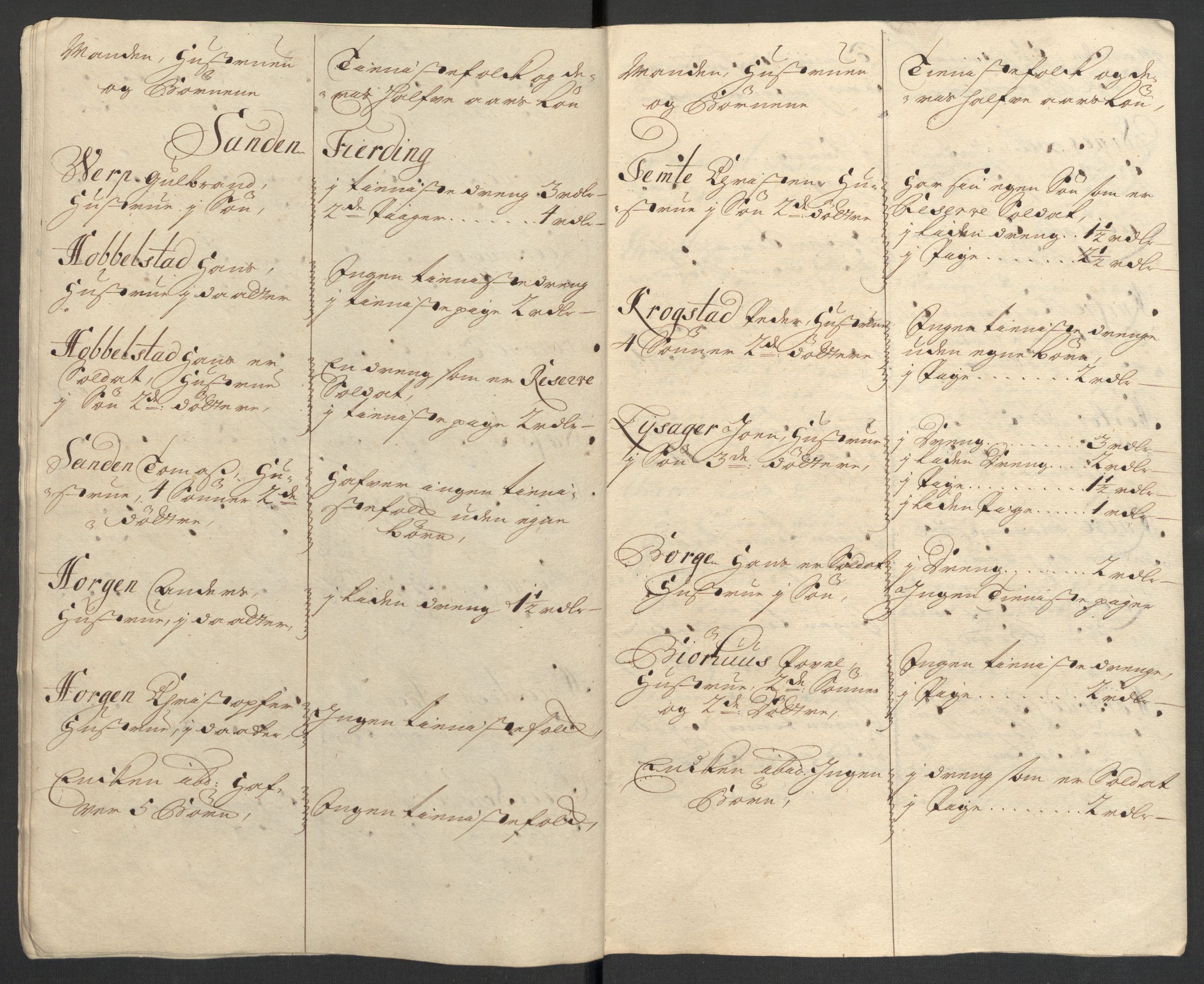 Rentekammeret inntil 1814, Reviderte regnskaper, Fogderegnskap, RA/EA-4092/R31/L1706: Fogderegnskap Hurum, Røyken, Eiker, Lier og Buskerud, 1711, p. 54
