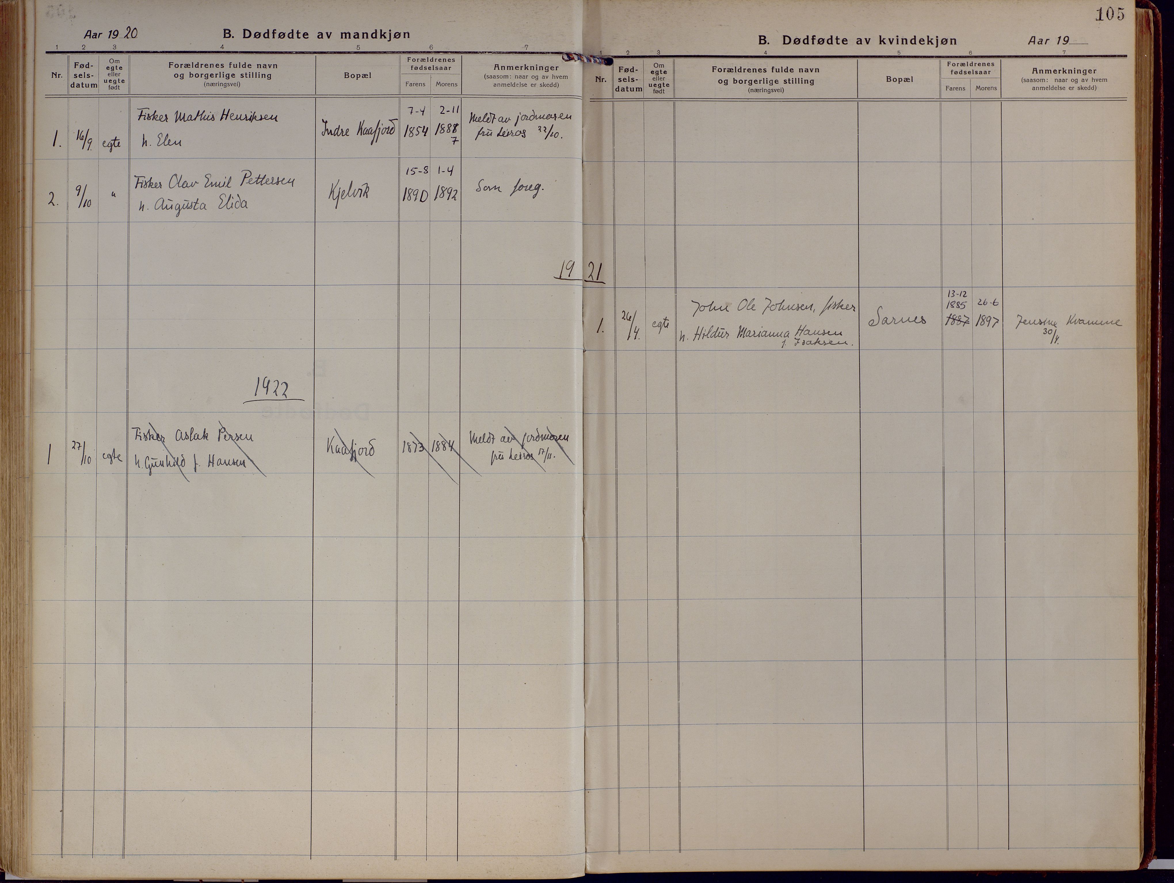 Kjelvik/Nordkapp sokneprestkontor, SATØ/S-1350/H/Ha/L0002kirke: Parish register (official) no. 2, 1920-1929, p. 105