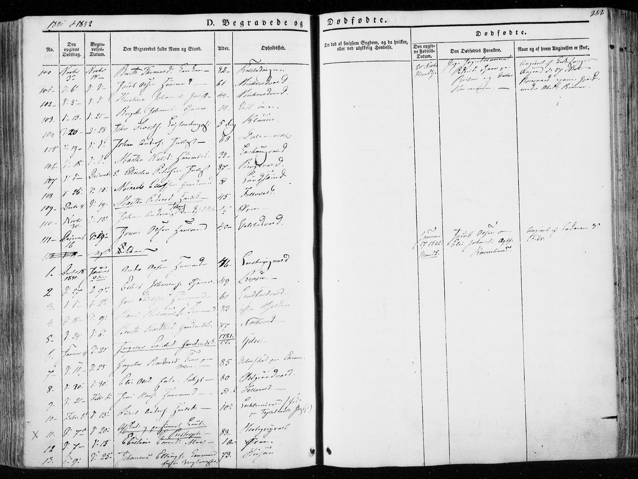 Ministerialprotokoller, klokkerbøker og fødselsregistre - Nord-Trøndelag, SAT/A-1458/723/L0239: Parish register (official) no. 723A08, 1841-1851, p. 262