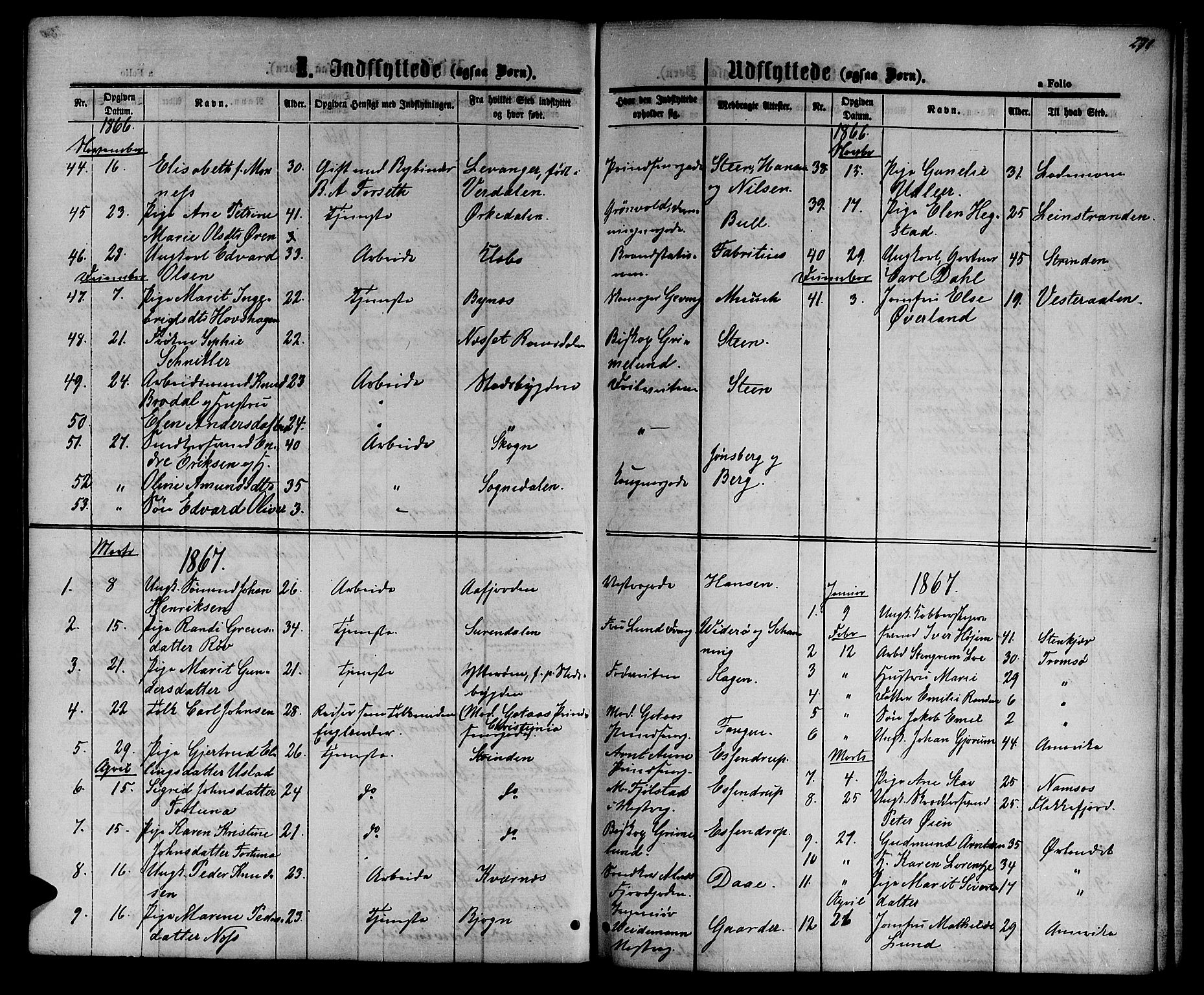 Ministerialprotokoller, klokkerbøker og fødselsregistre - Sør-Trøndelag, SAT/A-1456/601/L0087: Parish register (copy) no. 601C05, 1864-1881, p. 271