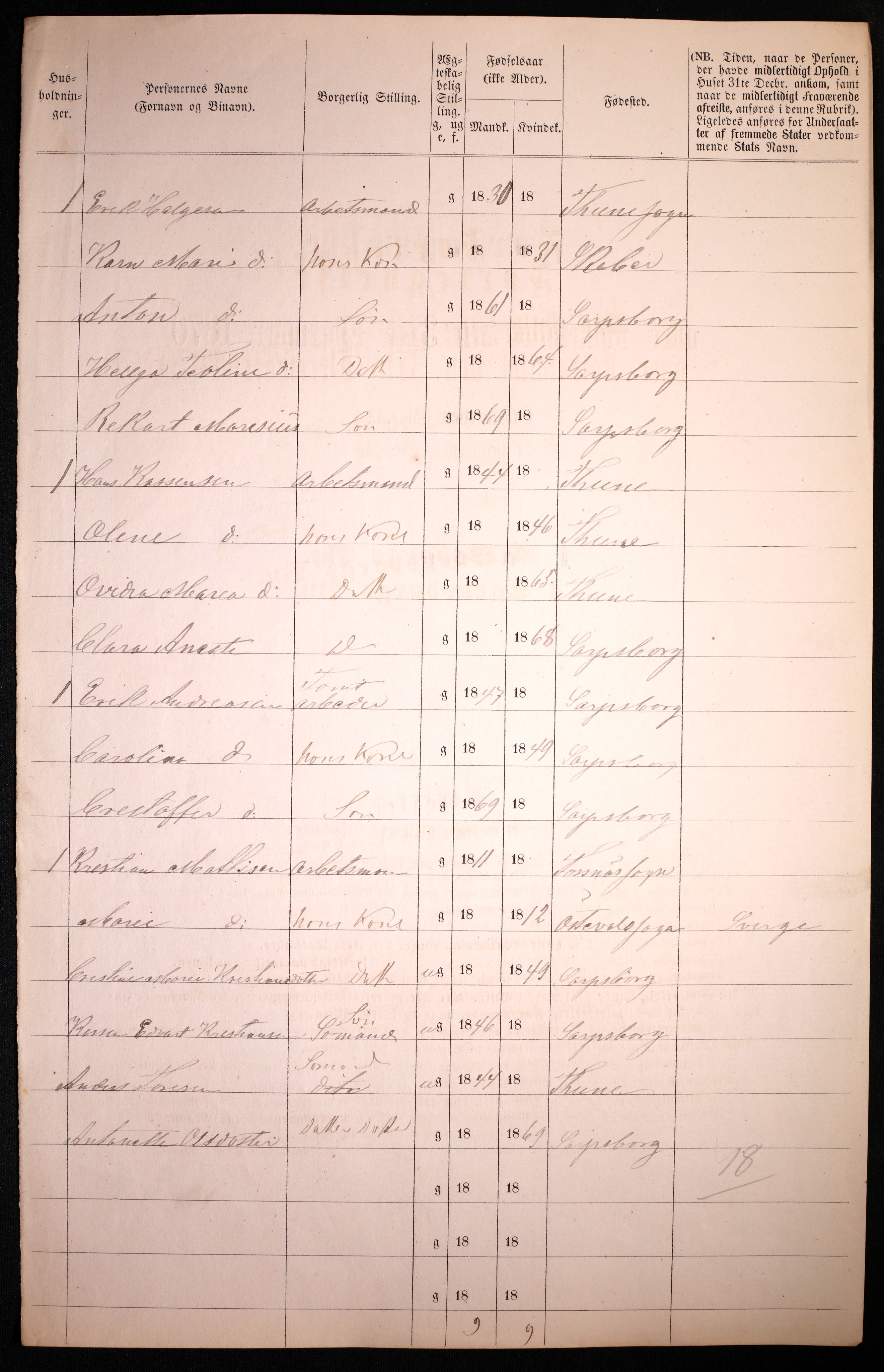 RA, 1870 census for 0102 Sarpsborg, 1870, p. 198